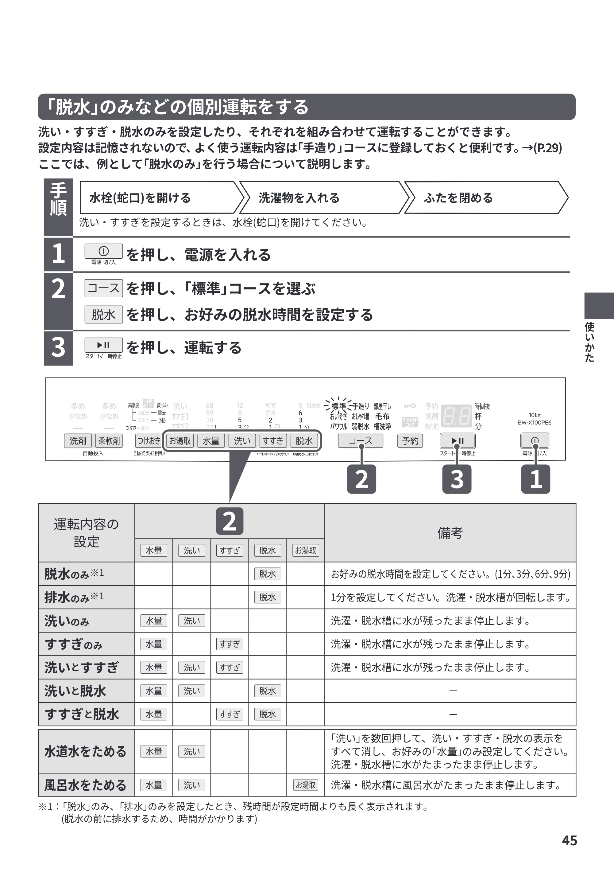 日立 BW-X100PE6 / BW-X90PE6 取扱説明書 — 原本ページ — 45ページ