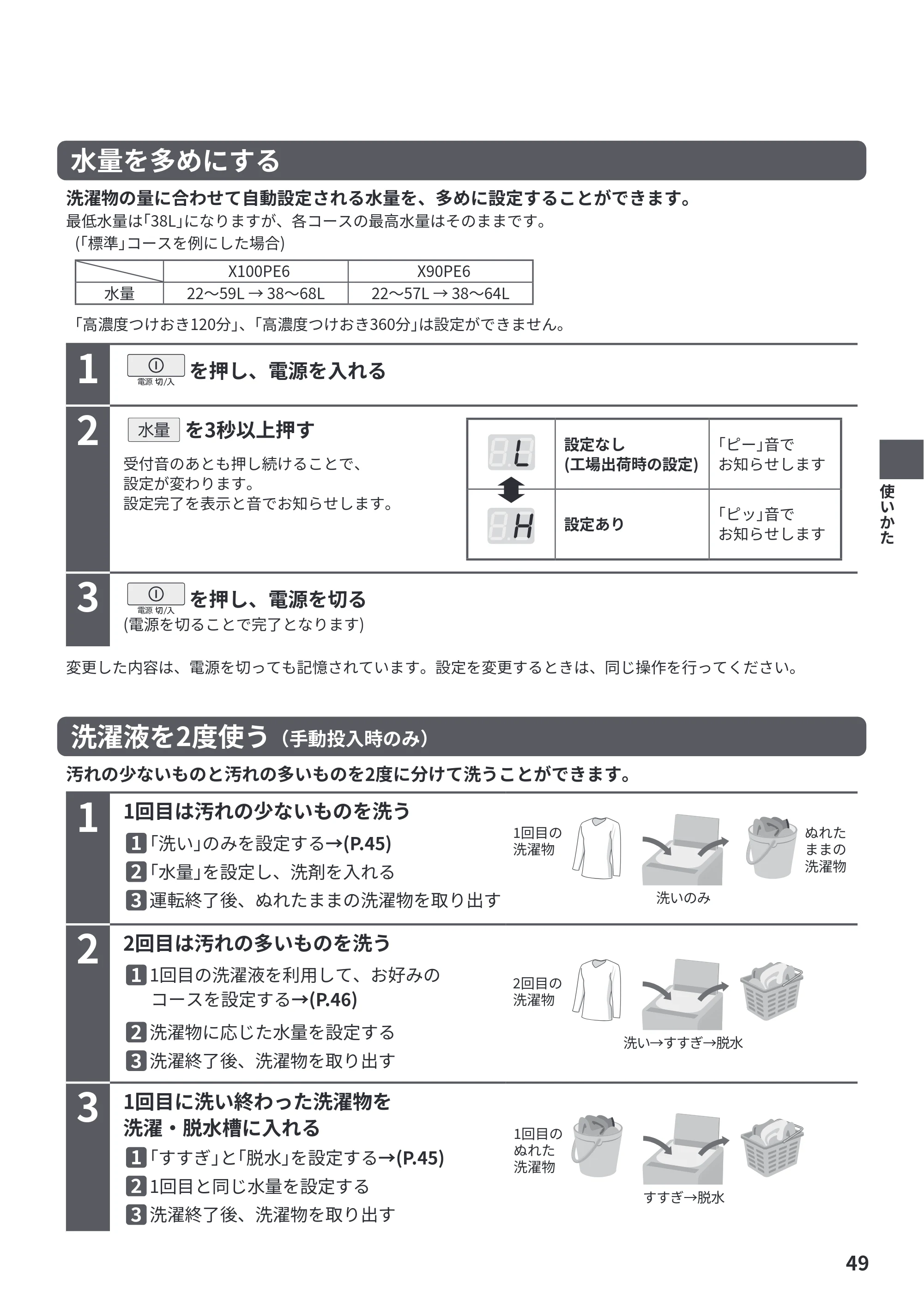日立 BW-X100PE6 / BW-X90PE6 取扱説明書 — 原本ページ — 49ページ