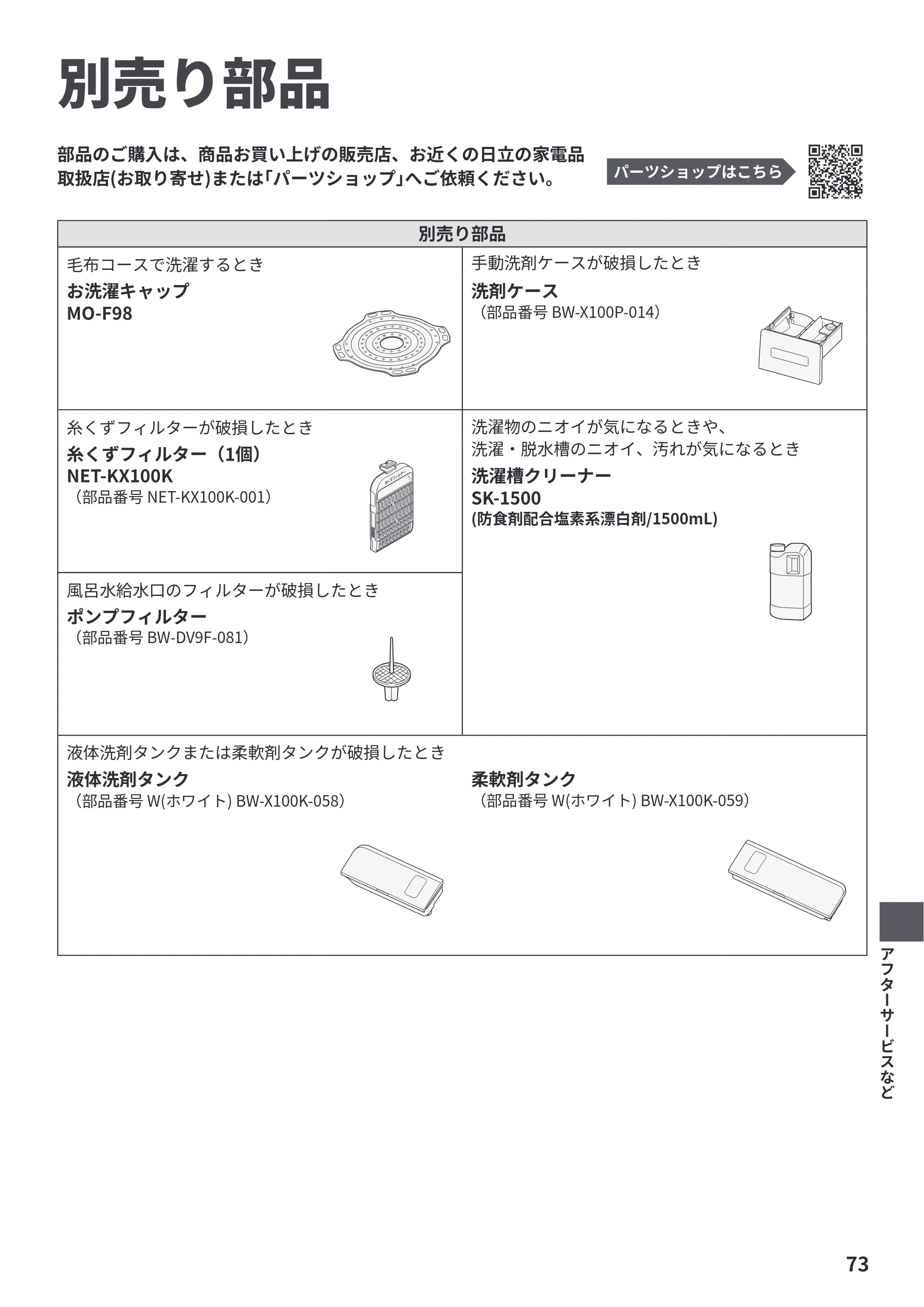 日立 BW-X100PE6 / BW-X90PE6 取扱説明書 — 別売り部品 — 原本ページ — 73ページ
