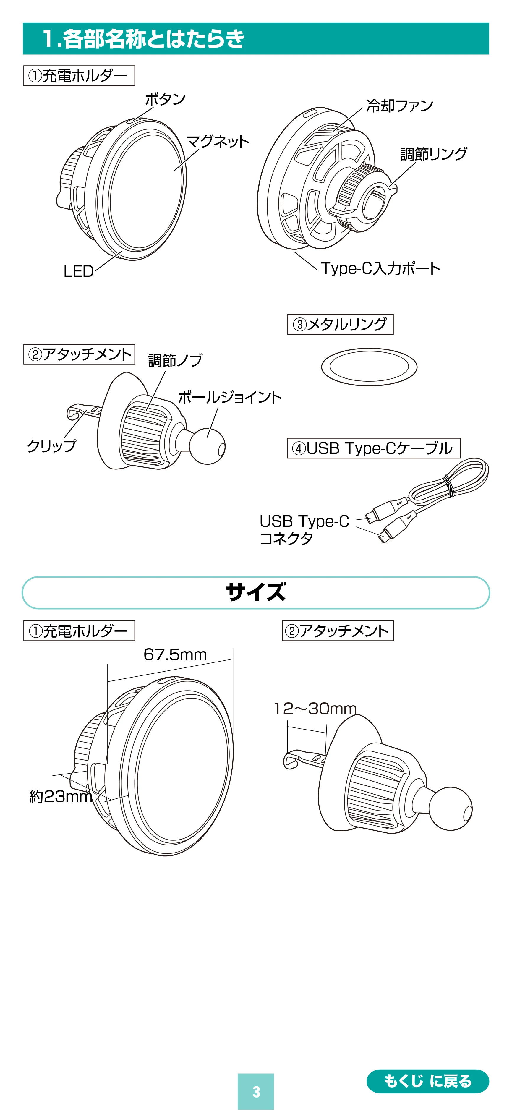 サンワサプライ 200-CAR115 取扱説明書 — 原本ページ — 3ページ