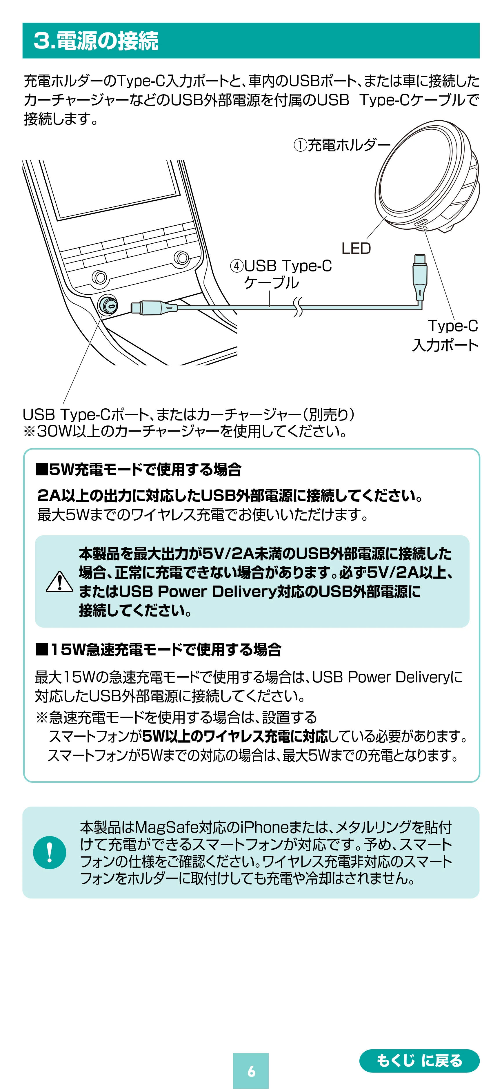 サンワサプライ 200-CAR115 取扱説明書 — 原本ページ — 6ページ