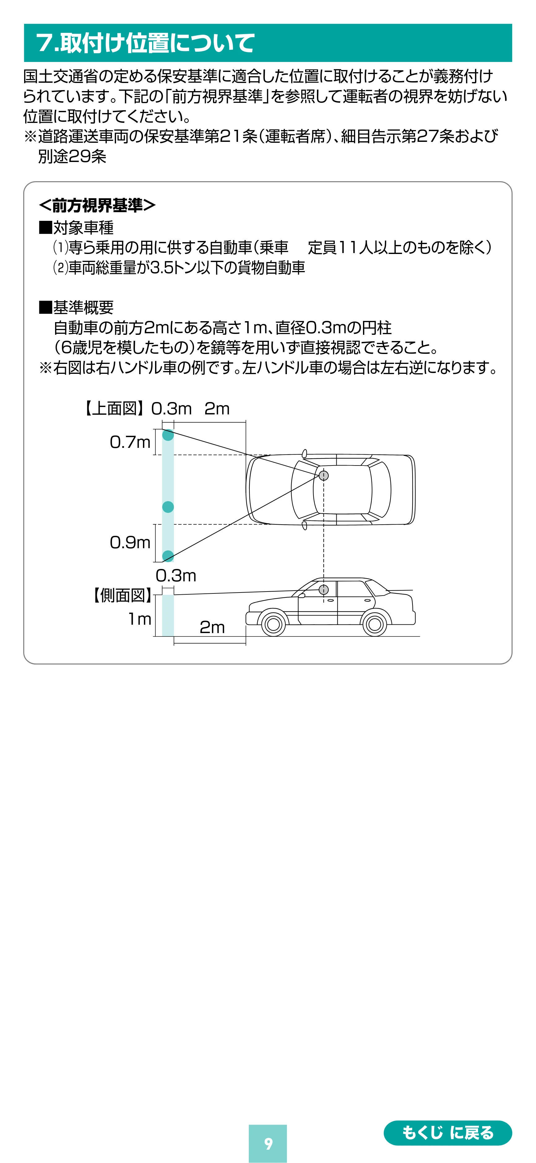 サンワサプライ 200-CAR115 取扱説明書 — 原本ページ — 9ページ