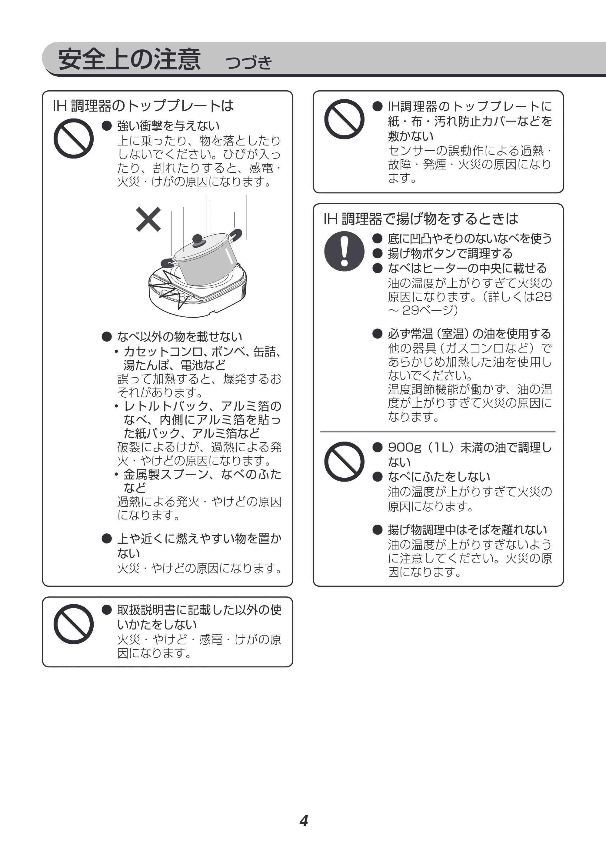 アイリスオーヤマ RC-SA30 取扱説明書 — 原本ページ — 4ページ