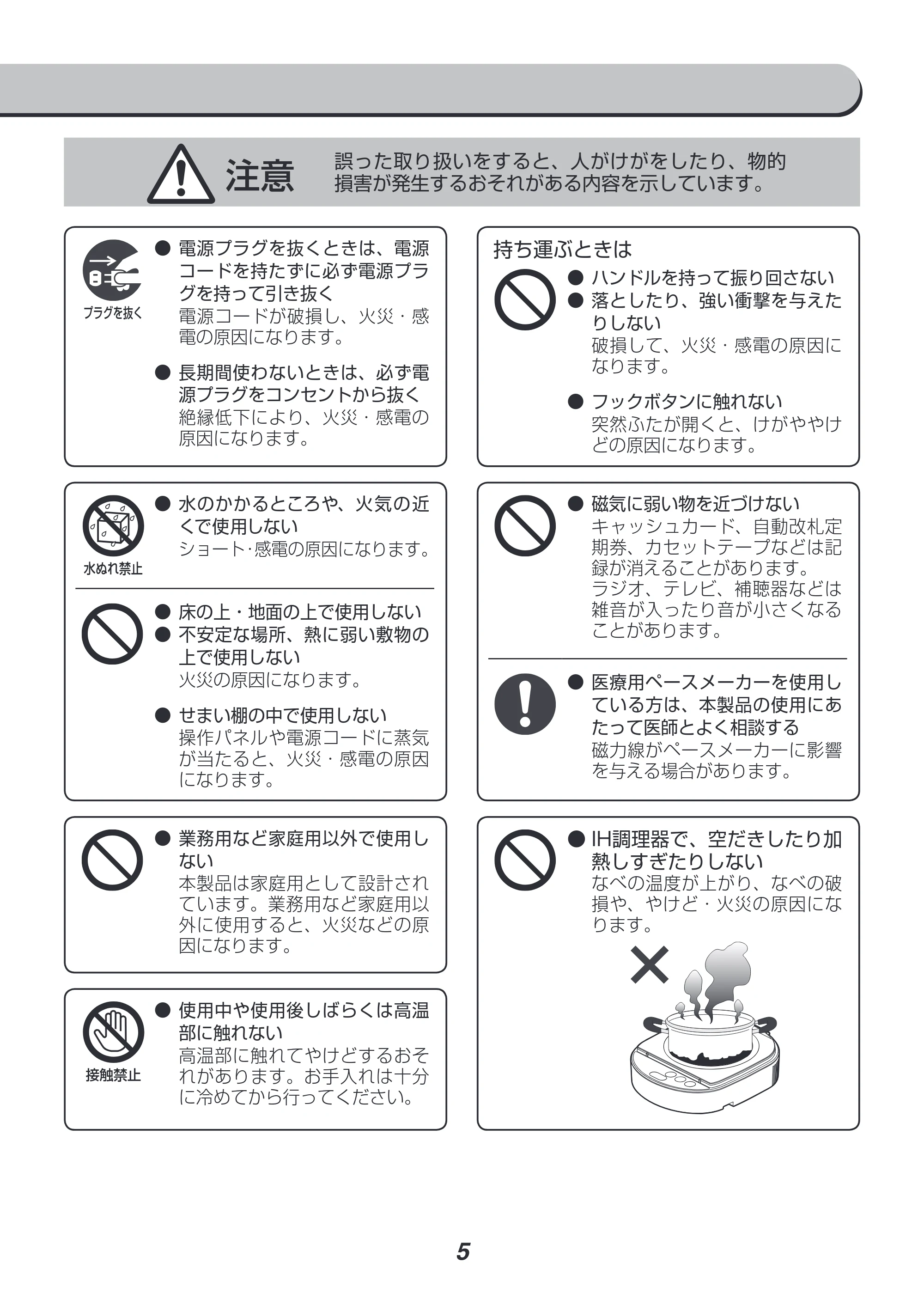 アイリスオーヤマ RC-SA30 取扱説明書 — 原本ページ — 5ページ