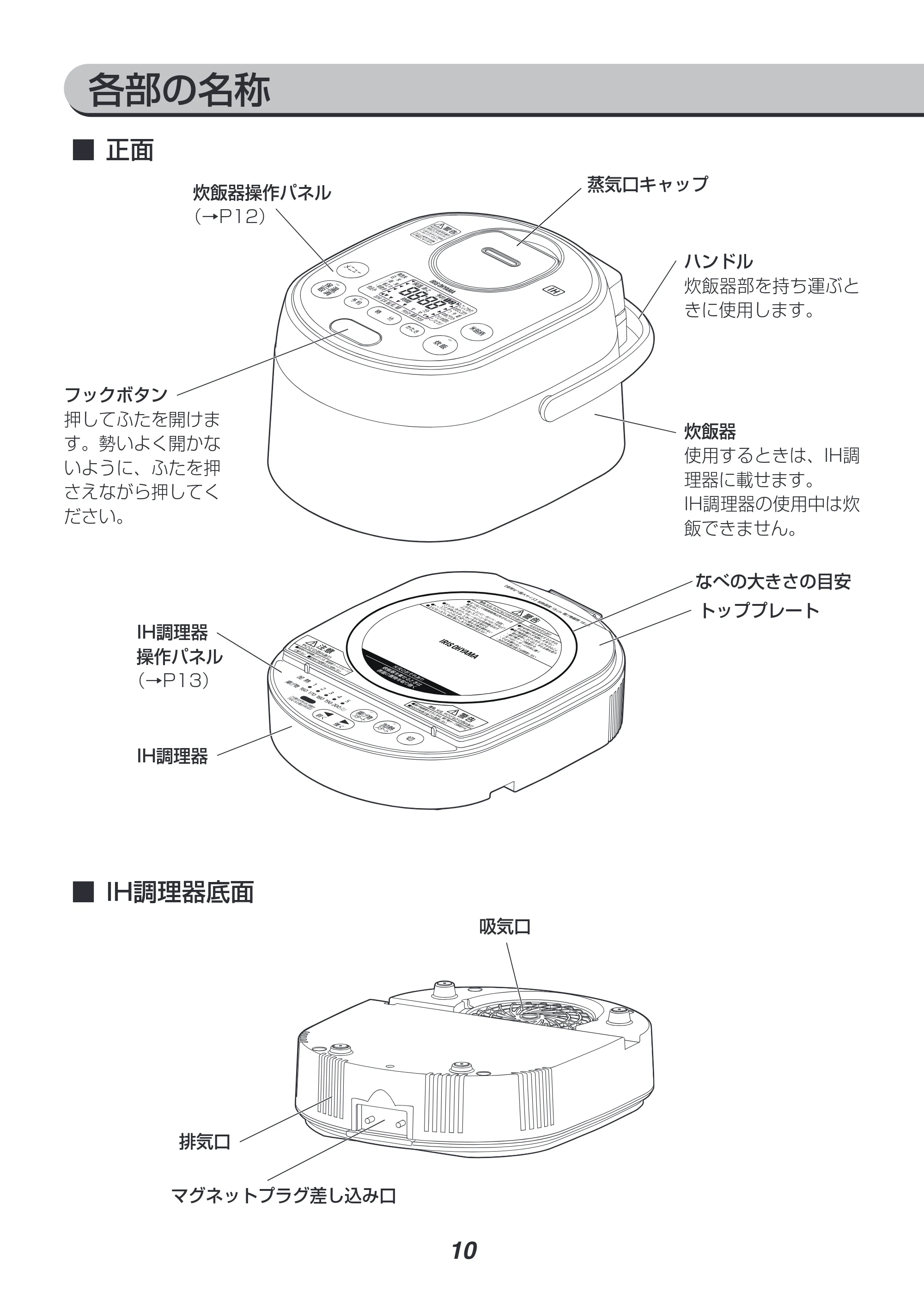 アイリスオーヤマ RC-SA30 取扱説明書 — 原本ページ — 10ページ