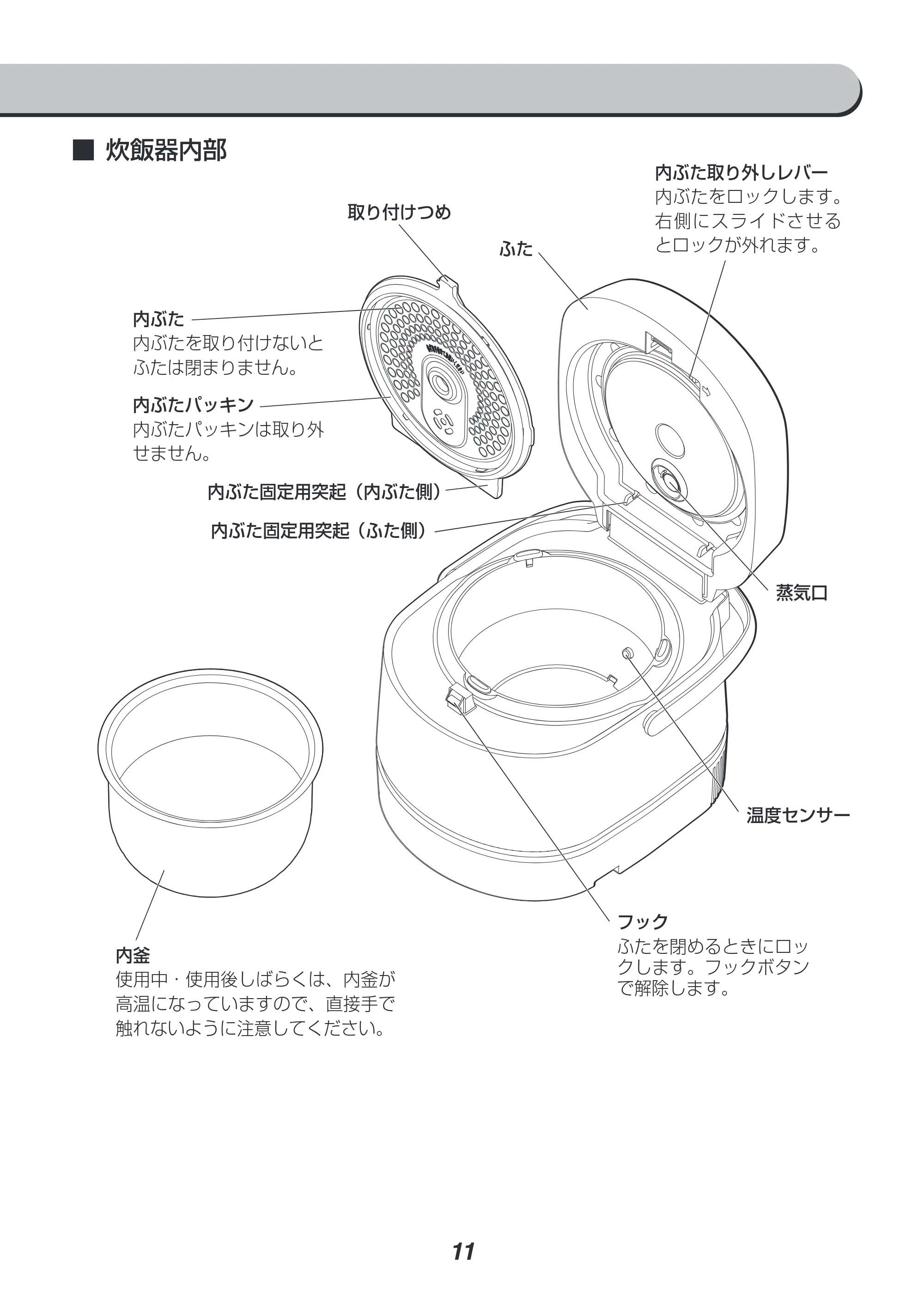 アイリスオーヤマ RC-SA30 取扱説明書 — 原本ページ — 11ページ