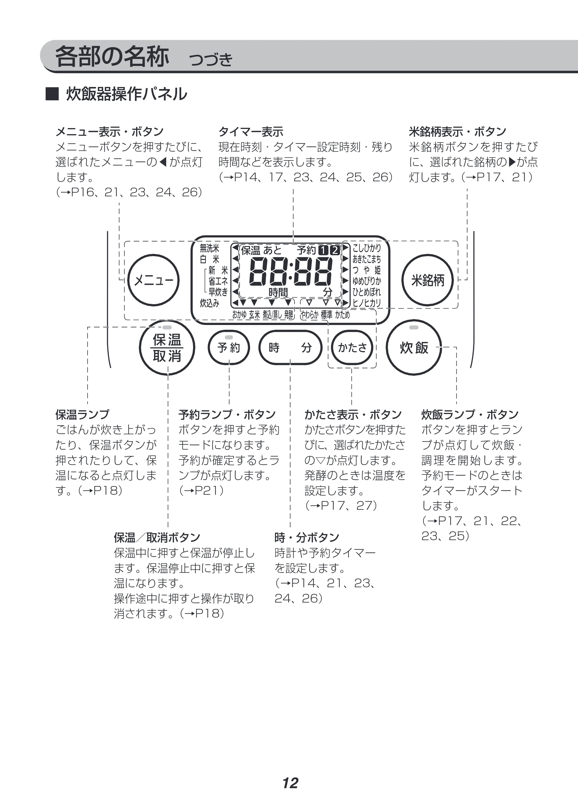 アイリスオーヤマ RC-SA30 取扱説明書 — 原本ページ — 12ページ
