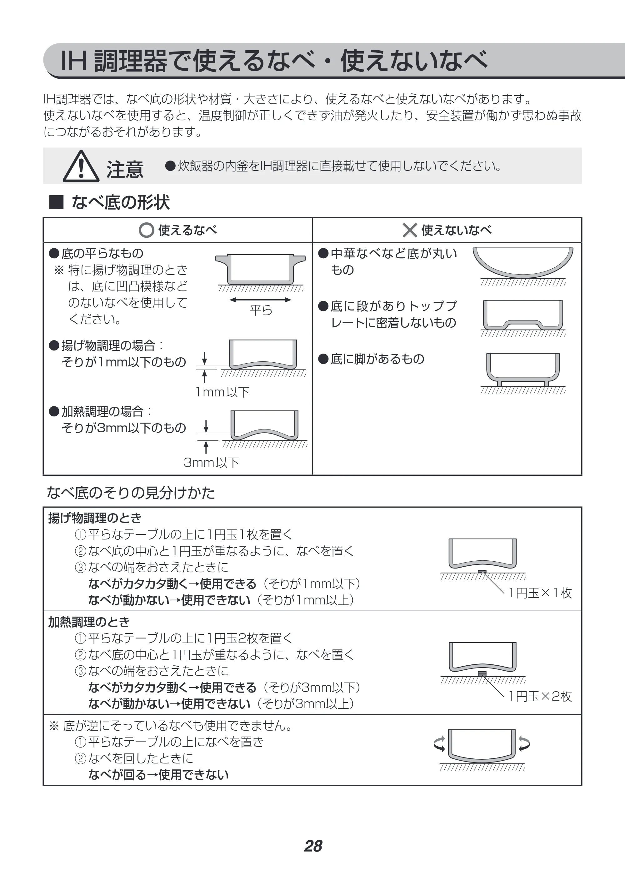 アイリスオーヤマ RC-SA30 取扱説明書 — 原本ページ — 28ページ