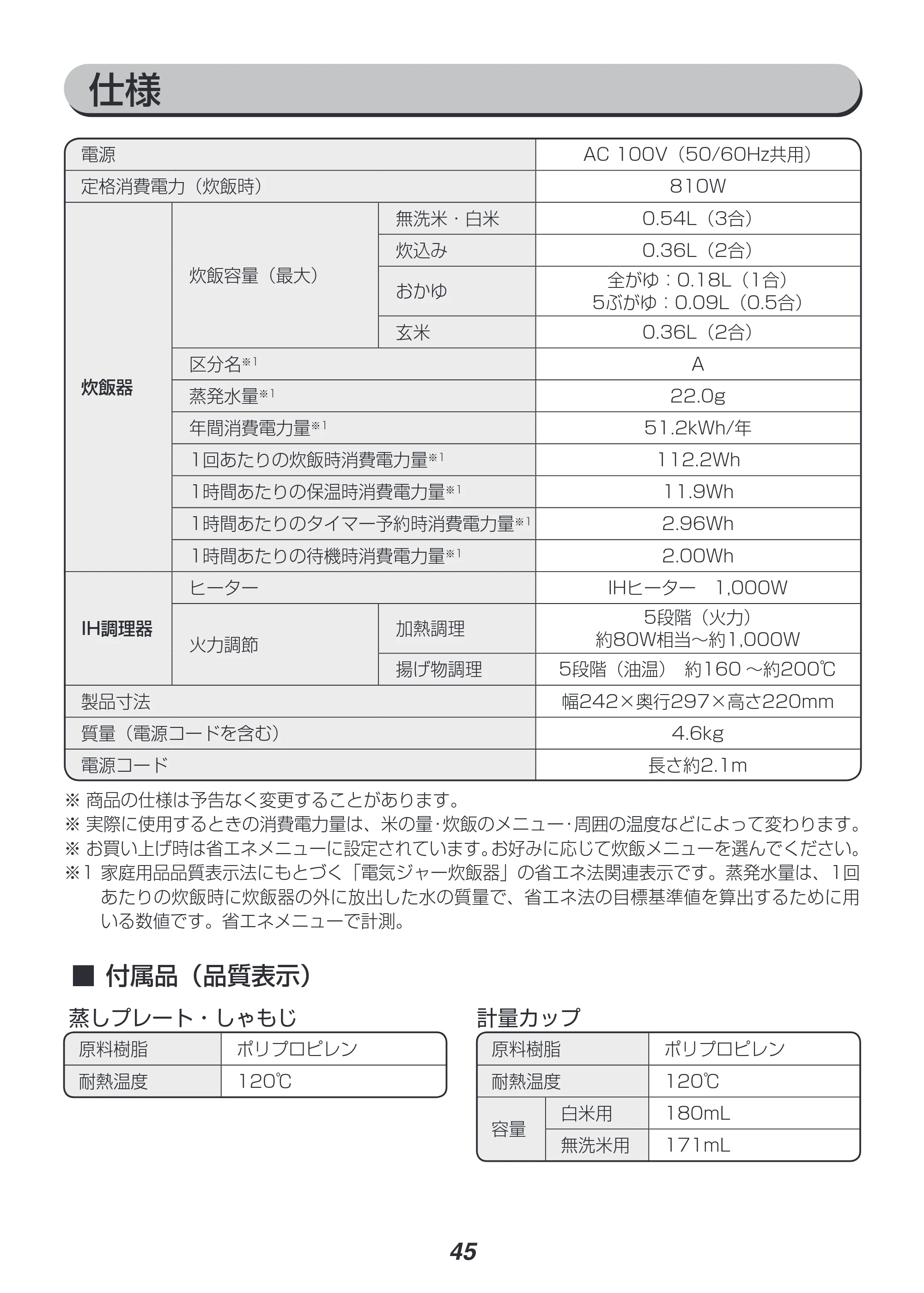 アイリスオーヤマ RC-SA30 取扱説明書 — 原本ページ — 45ページ