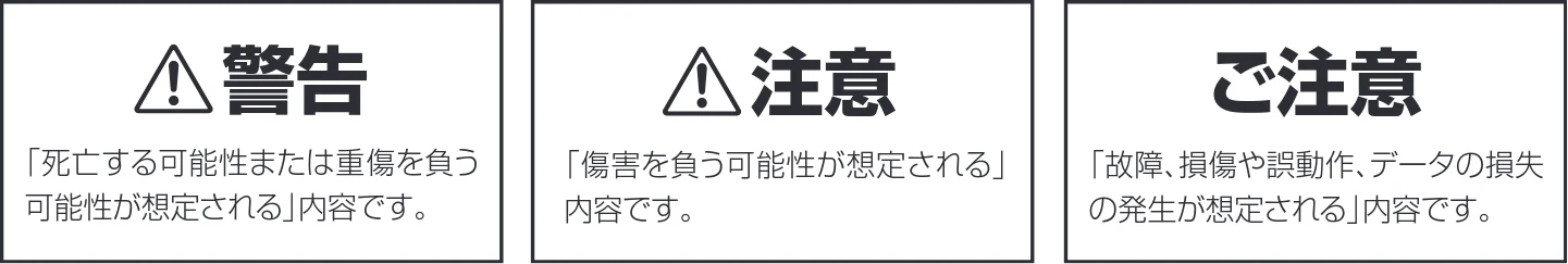 ヤマハ CK88 / CK61 CK88 CK61 取扱説明書 — 安全上のご注意 — 図版 2-2 — 2ページ