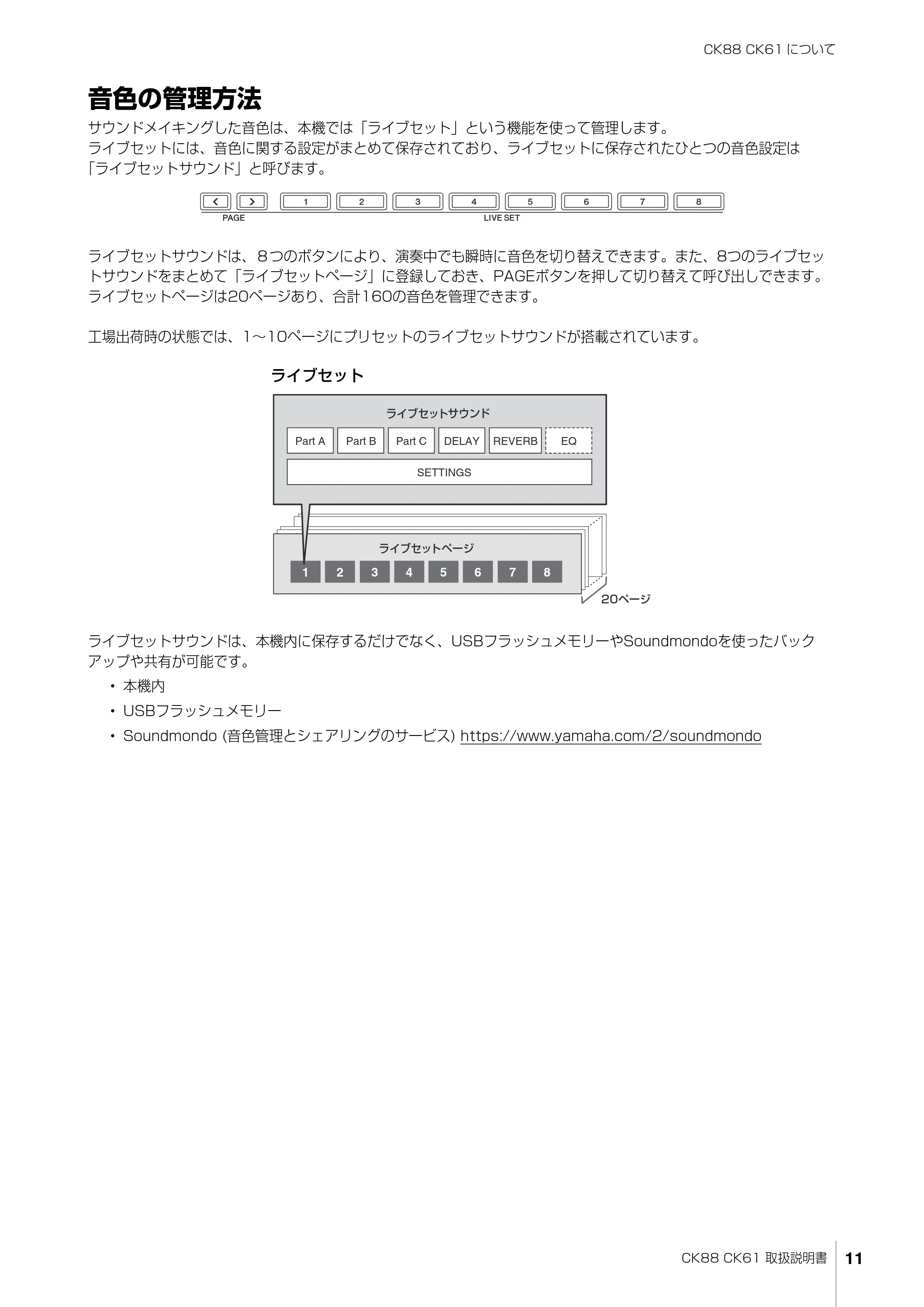 ヤマハ CK88 / CK61 CK88 CK61 取扱説明書 — 音色の管理方法 — 原本ページ — 11ページ