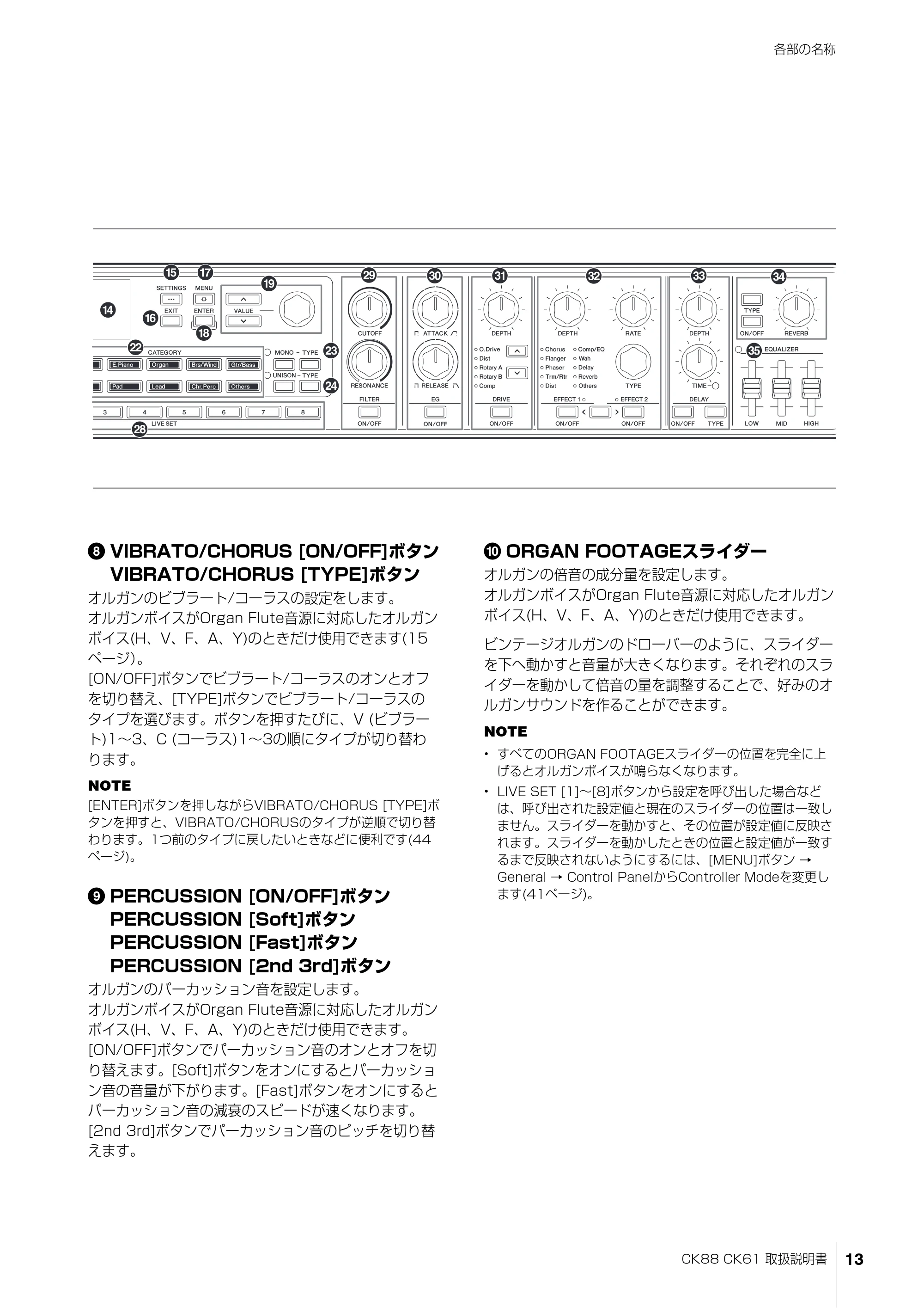 ヤマハ CK88 / CK61 CK88 CK61 取扱説明書 — 原本ページ — 13ページ