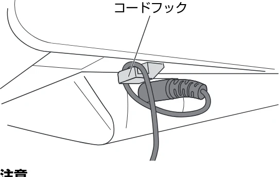 ヤマハ CK88 / CK61 CK88 CK61 取扱説明書 — ご使用前の準備 — 図版 22-1 — 22ページ