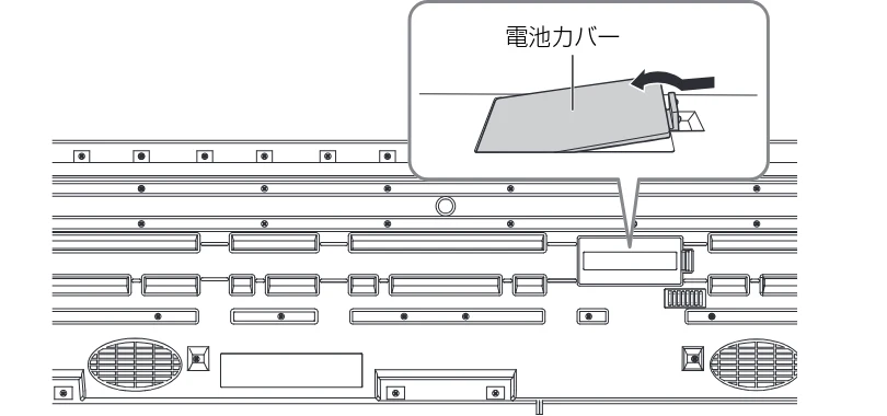 ヤマハ CK88 / CK61 CK88 CK61 取扱説明書 — 電池を使う — 図版 23-6 — 23ページ