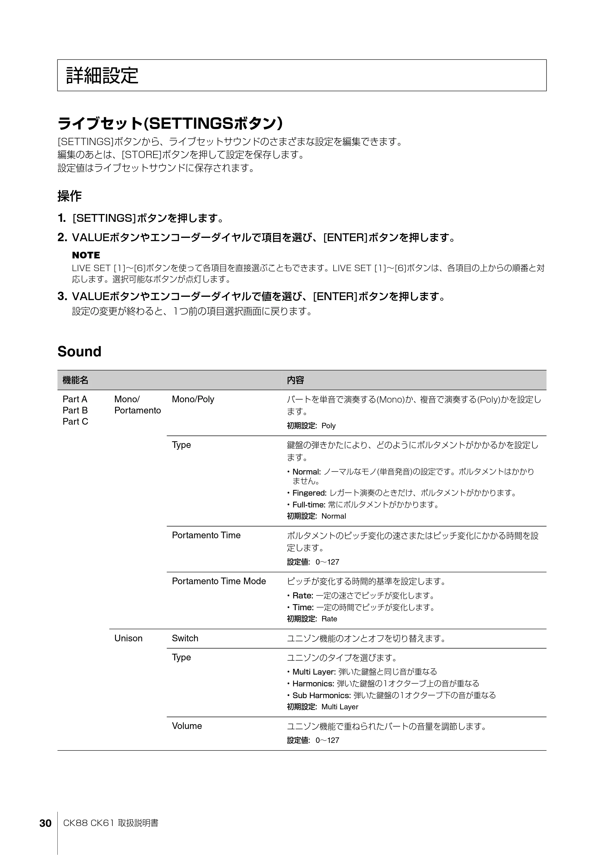 ヤマハ CK88 / CK61 CK88 CK61 取扱説明書 — 詳細設定 — 原本ページ — 30ページ