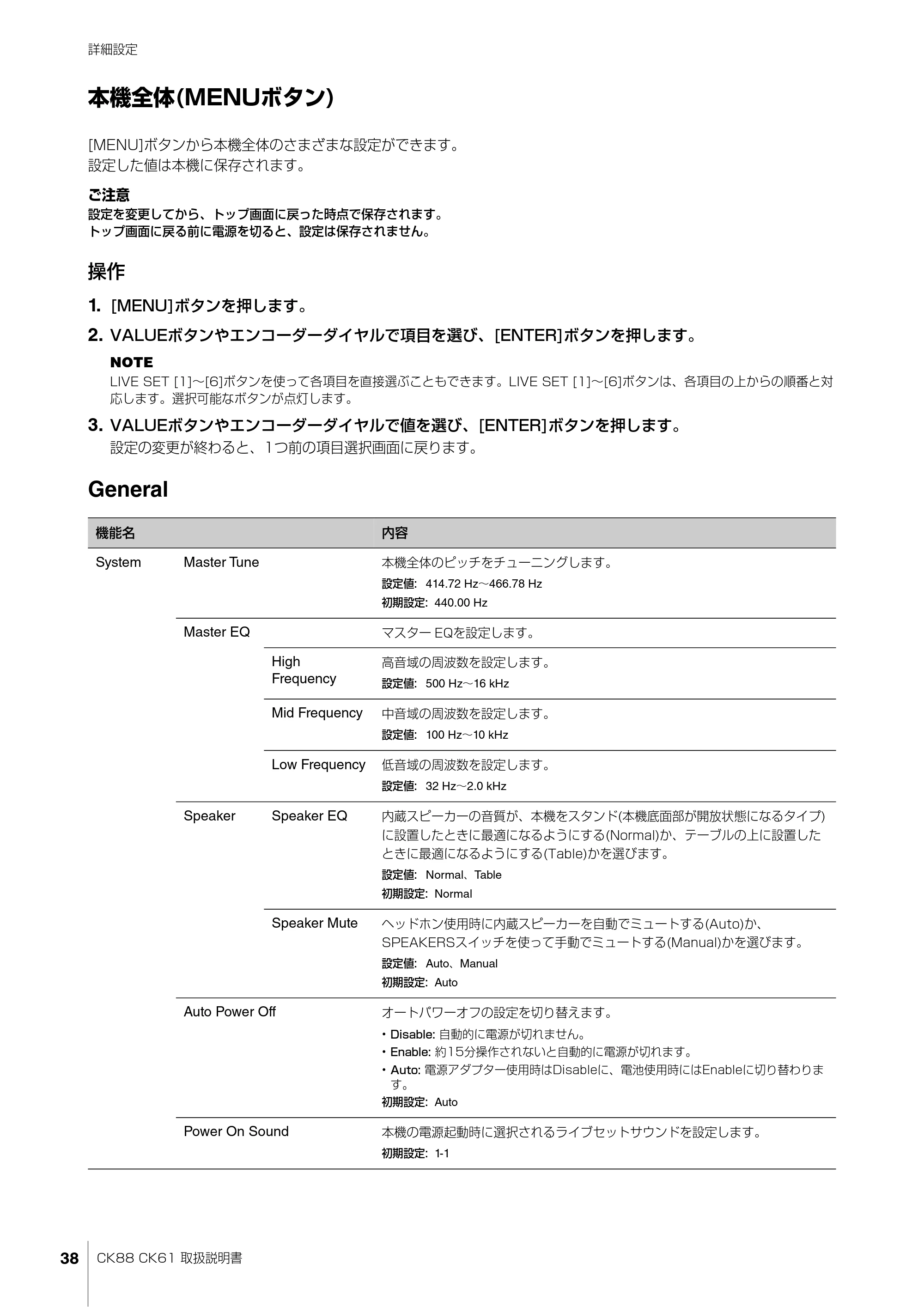 ヤマハ CK88 / CK61 CK88 CK61 取扱説明書 — 本機全体(MENUボタン) — 原本ページ — 38ページ