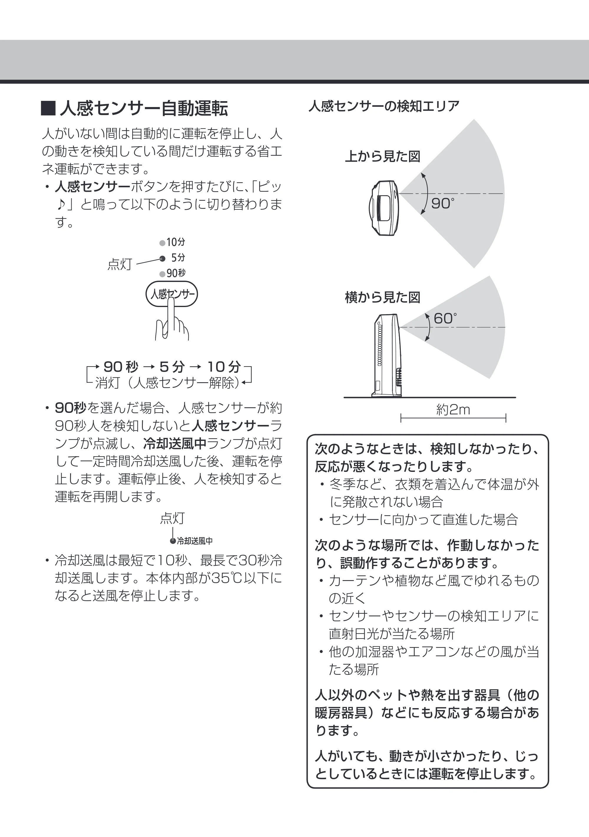 アイリスオーヤマ JCH-12TD4 取扱説明書 — 原本ページ — 9ページ