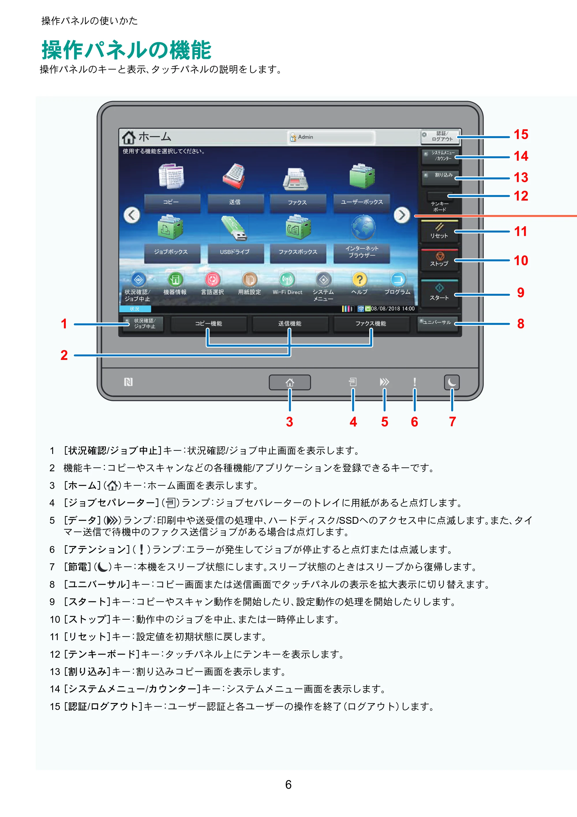 京セラ TASKalfa 2553ci / TASKalfa 3253ci / TASKalfa 4053ci TASKalfa 6053ci/5053ci/4053ci/3253ci/2553ci クイックガイド — 操作パネルの使いかた — 原本ページ — 6ページ