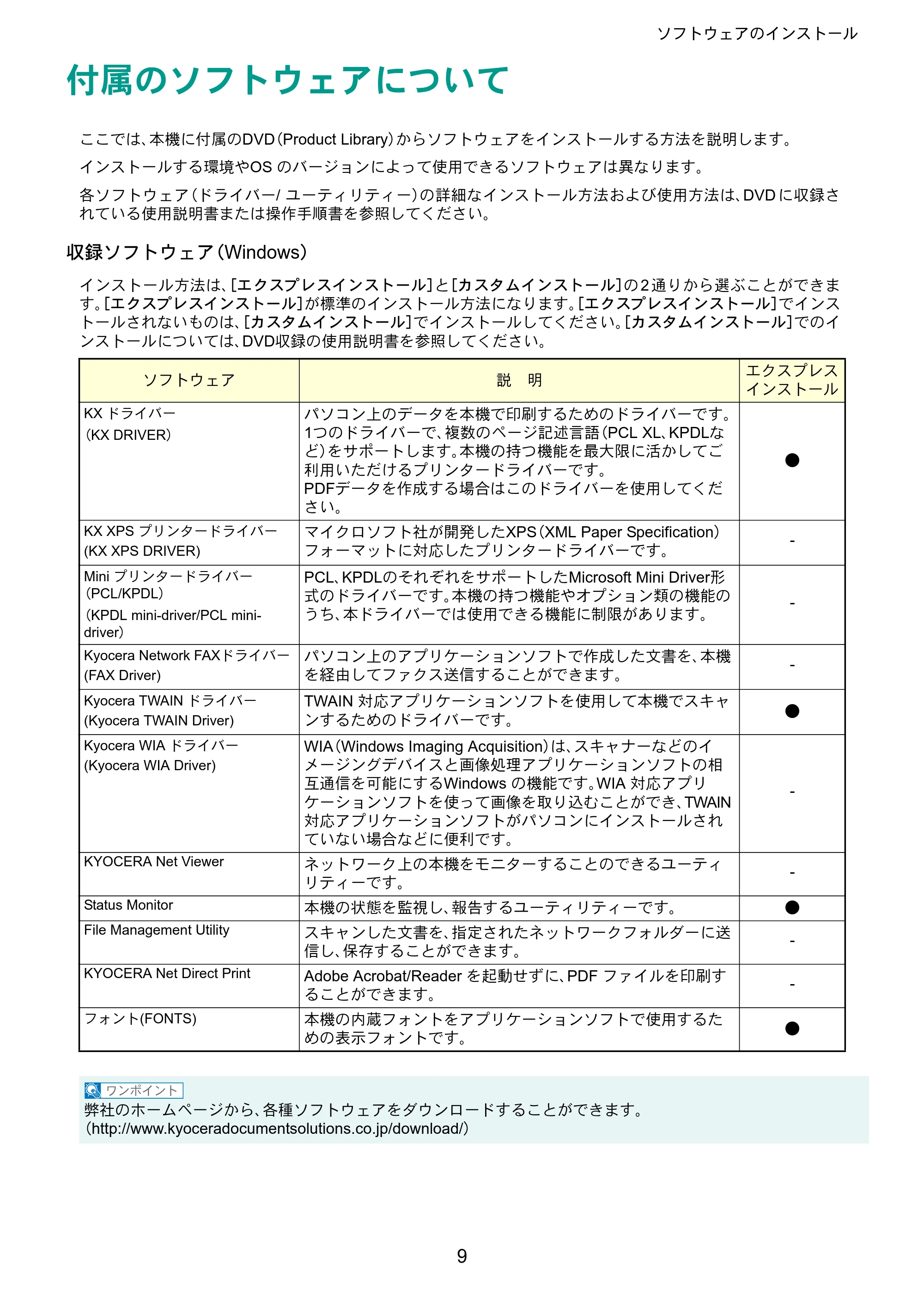 京セラ TASKalfa 2553ci / TASKalfa 3253ci / TASKalfa 4053ci TASKalfa 6053ci/5053ci/4053ci/3253ci/2553ci クイックガイド — ソフトウェアのインストール — 原本ページ — 9ページ
