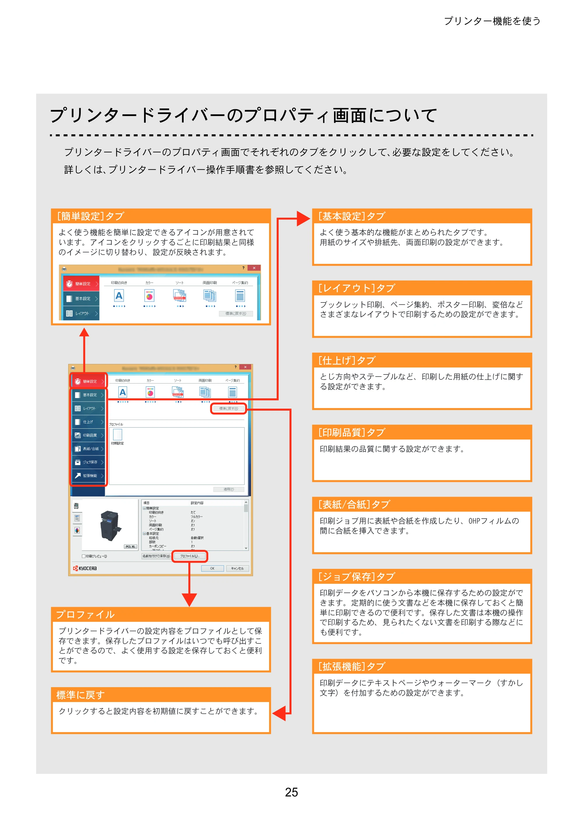 京セラ TASKalfa 2553ci / TASKalfa 3253ci / TASKalfa 4053ci TASKalfa 6053ci/5053ci/4053ci/3253ci/2553ci クイックガイド — 原本ページ — 25ページ