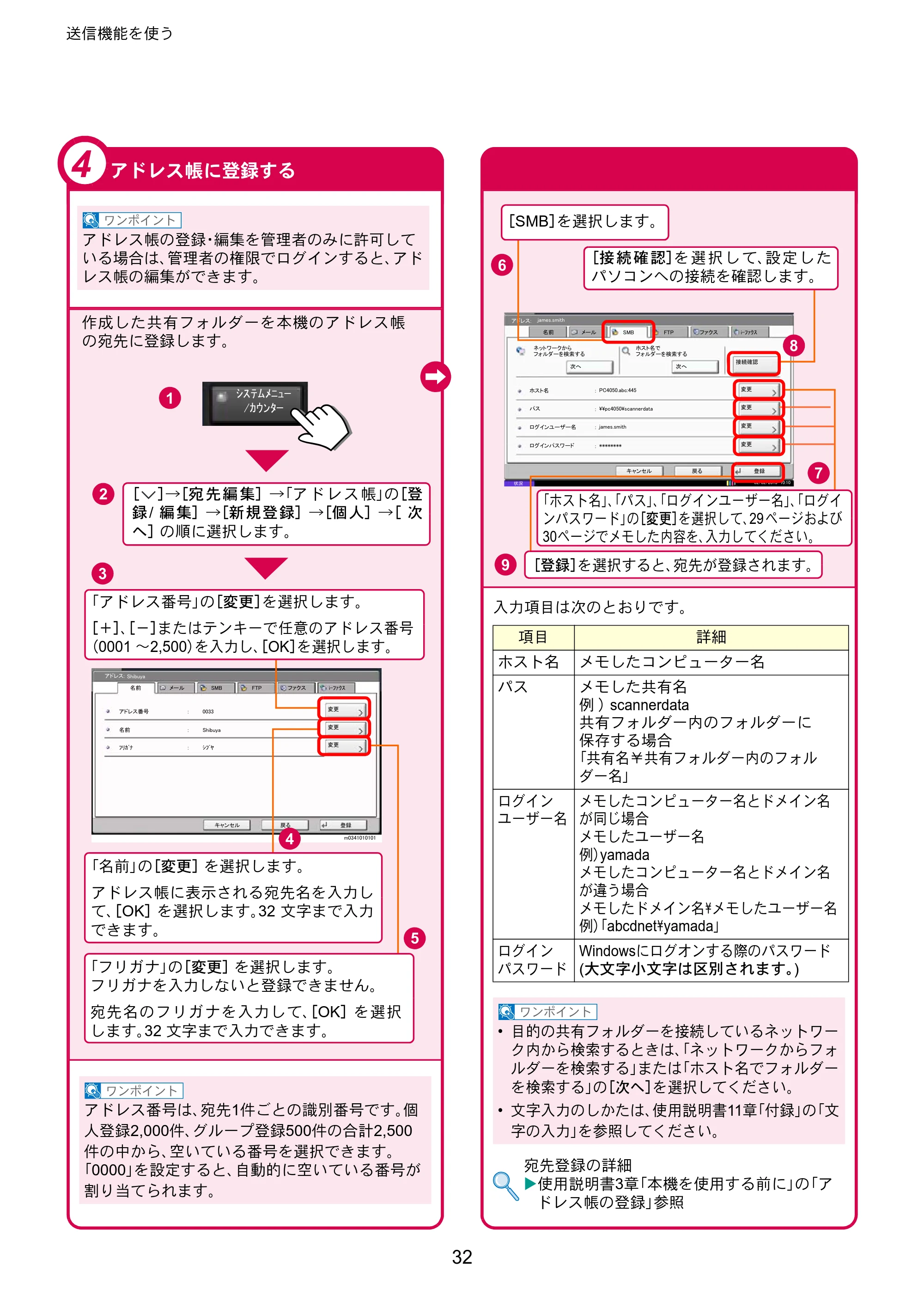 京セラ TASKalfa 2553ci / TASKalfa 3253ci / TASKalfa 4053ci TASKalfa 6053ci/5053ci/4053ci/3253ci/2553ci クイックガイド — 原本ページ — 32ページ