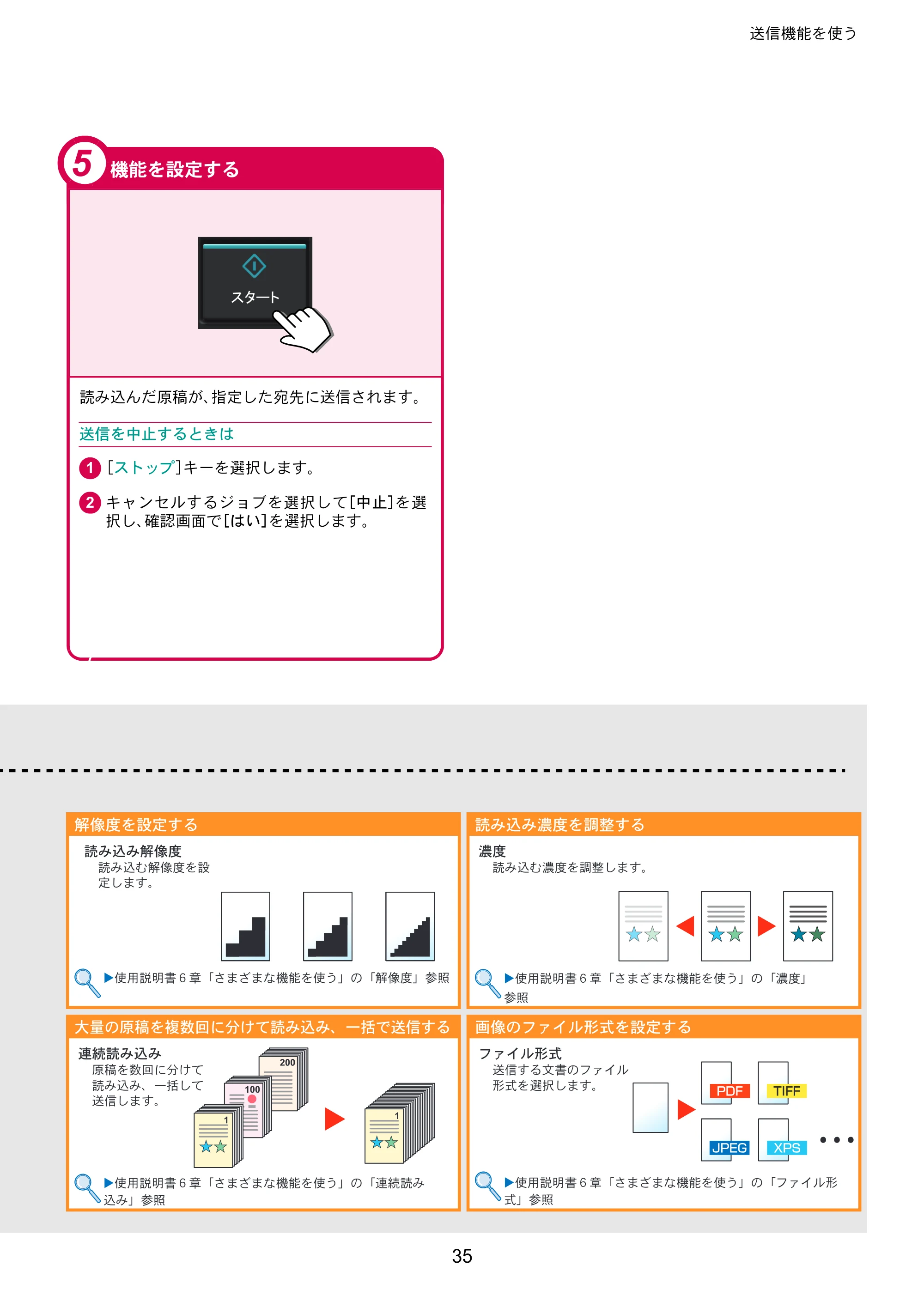 京セラ TASKalfa 2553ci / TASKalfa 3253ci / TASKalfa 4053ci TASKalfa 6053ci/5053ci/4053ci/3253ci/2553ci クイックガイド — 原本ページ — 35ページ