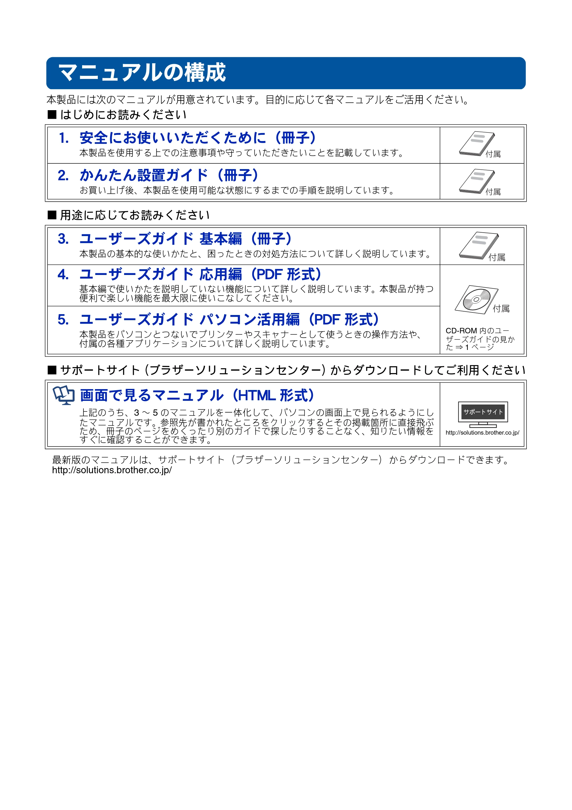 ブラザー MFC-J710D/ MFC-J710DW ユーザーズガイド ~基本編~ — マニュアルの構成 — 原本ページ — 2ページ