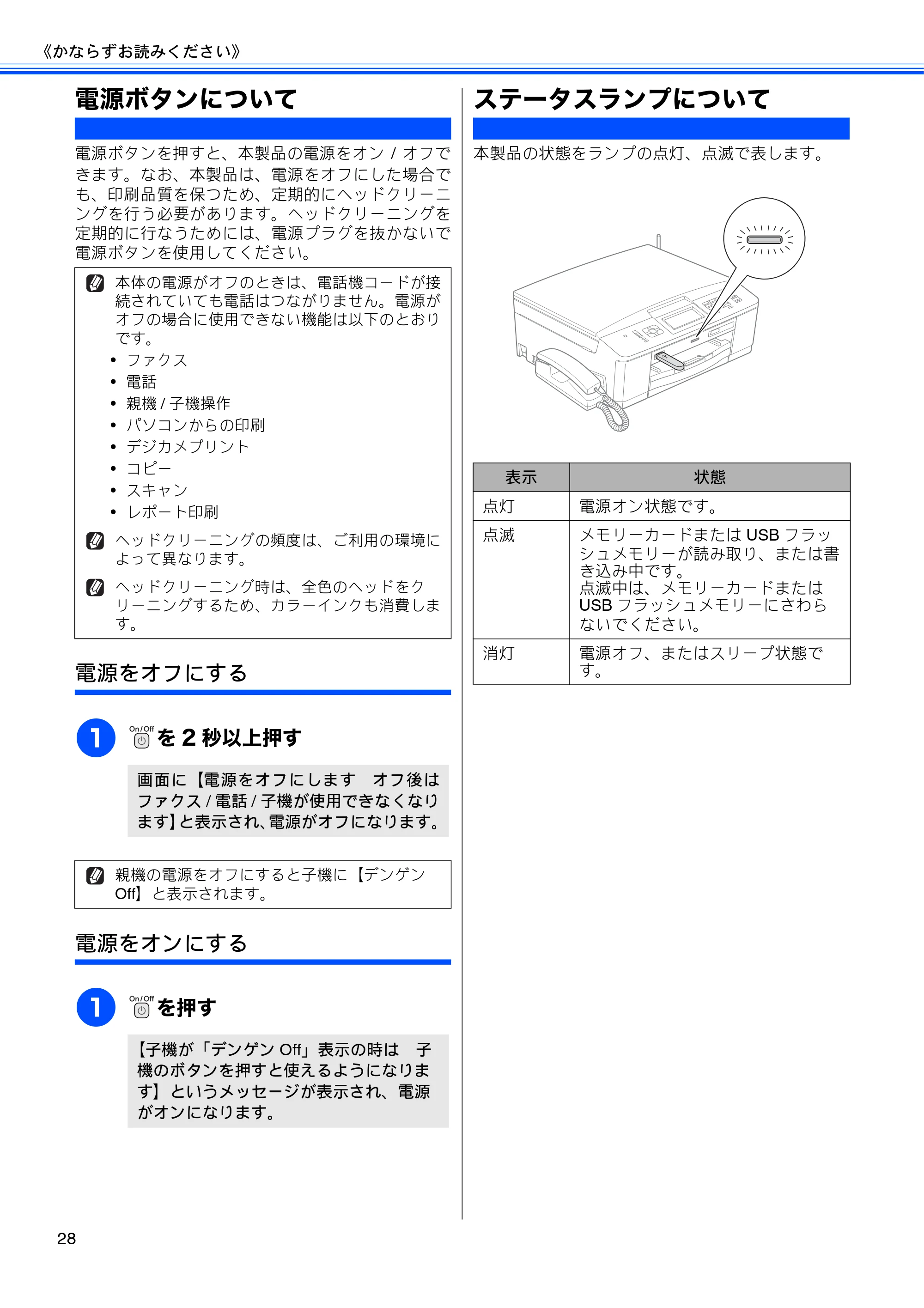ブラザー MFC-J710D/ MFC-J710DW ユーザーズガイド ~基本編~ — 電源ボタンについて — 原本ページ — 30ページ