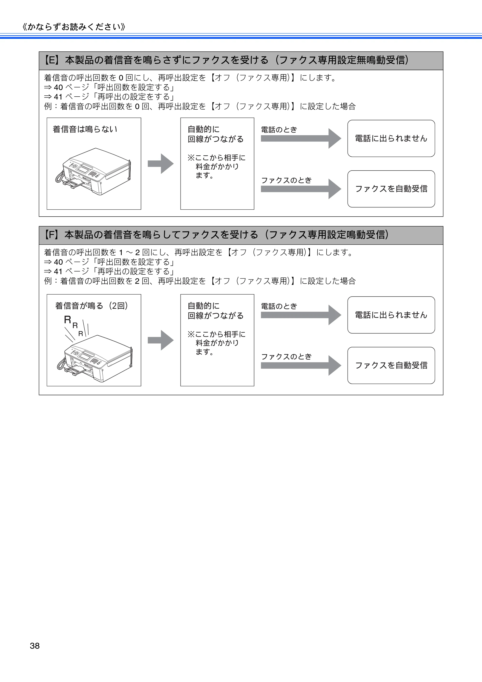 ブラザー MFC-J710D/ MFC-J710DW ユーザーズガイド ~基本編~ — 原本ページ — 40ページ