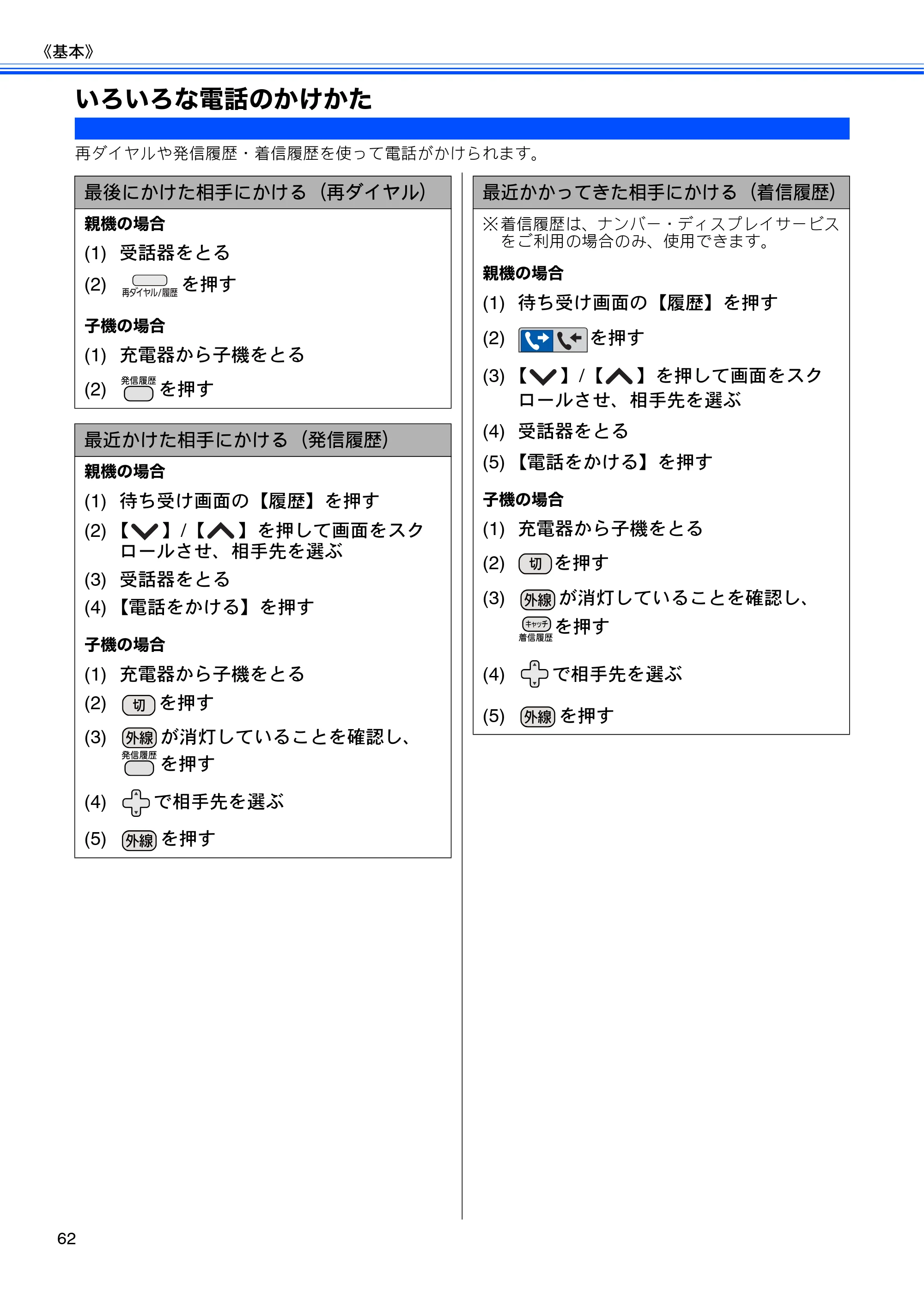 ブラザー MFC-J710D/ MFC-J710DW ユーザーズガイド ~基本編~ — いろいろな電話のかけかた — 原本ページ — 64ページ