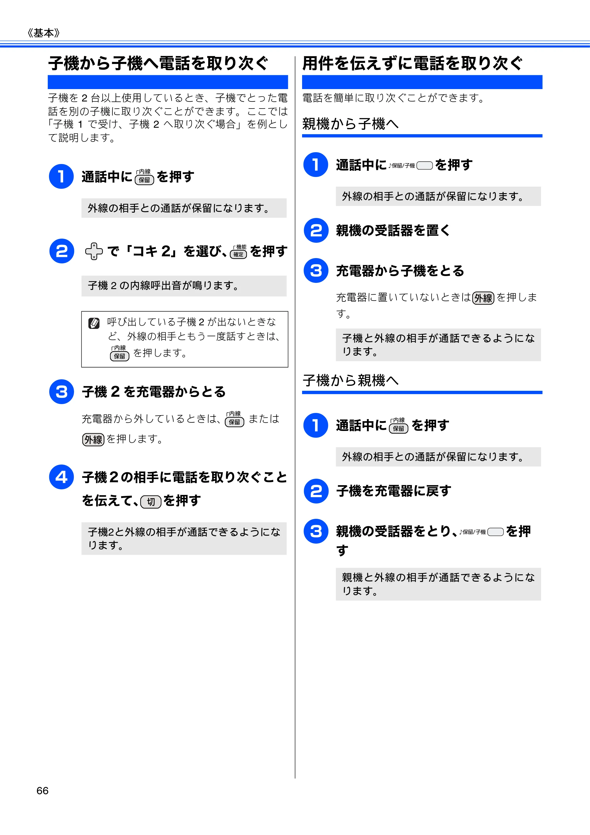 ブラザー MFC-J710D/ MFC-J710DW ユーザーズガイド ~基本編~ — 子機から子機へ電話を取り次ぐ — 原本ページ — 68ページ