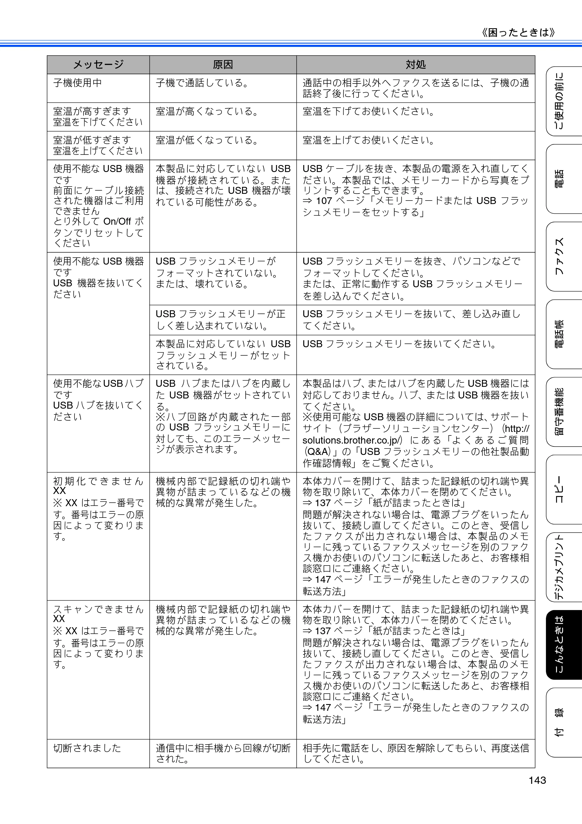 ブラザー MFC-J710D/ MFC-J710DW ユーザーズガイド ~基本編~ — 原本ページ — 145ページ
