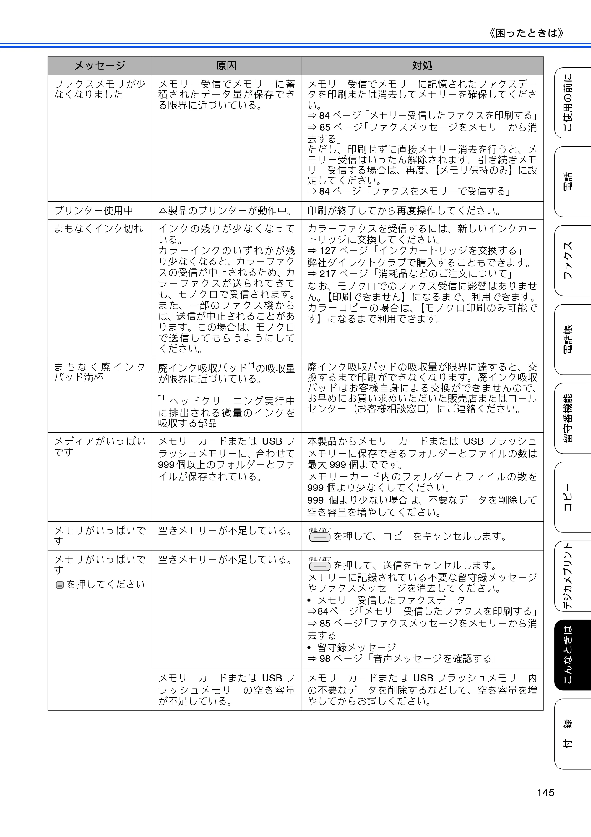 ブラザー MFC-J710D/ MFC-J710DW ユーザーズガイド ~基本編~ — 原本ページ — 147ページ