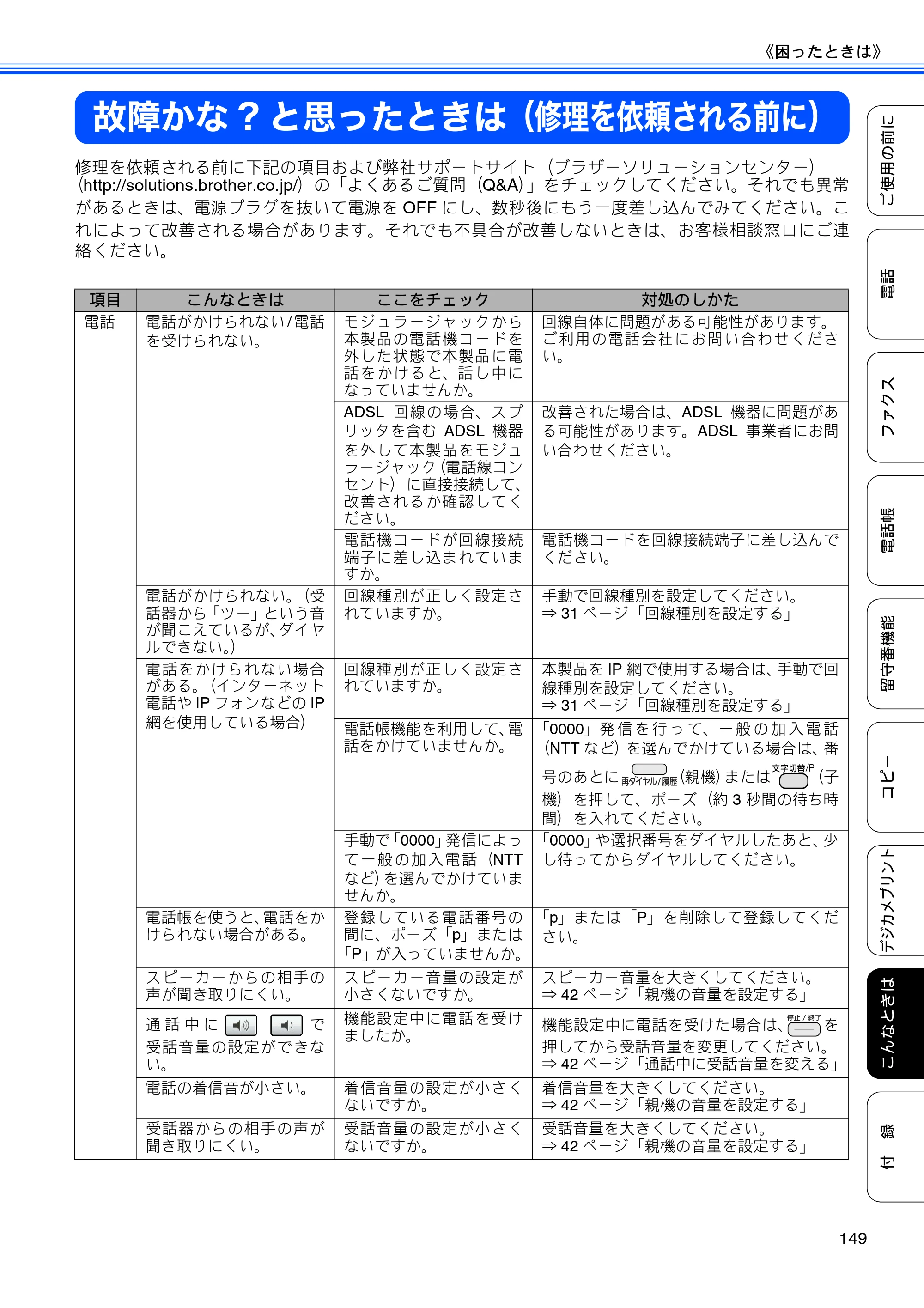 ブラザー MFC-J710D/ MFC-J710DW ユーザーズガイド ~基本編~ — 故障かな?と思ったときは(修理を依頼される前に) — 原本ページ — 151ページ