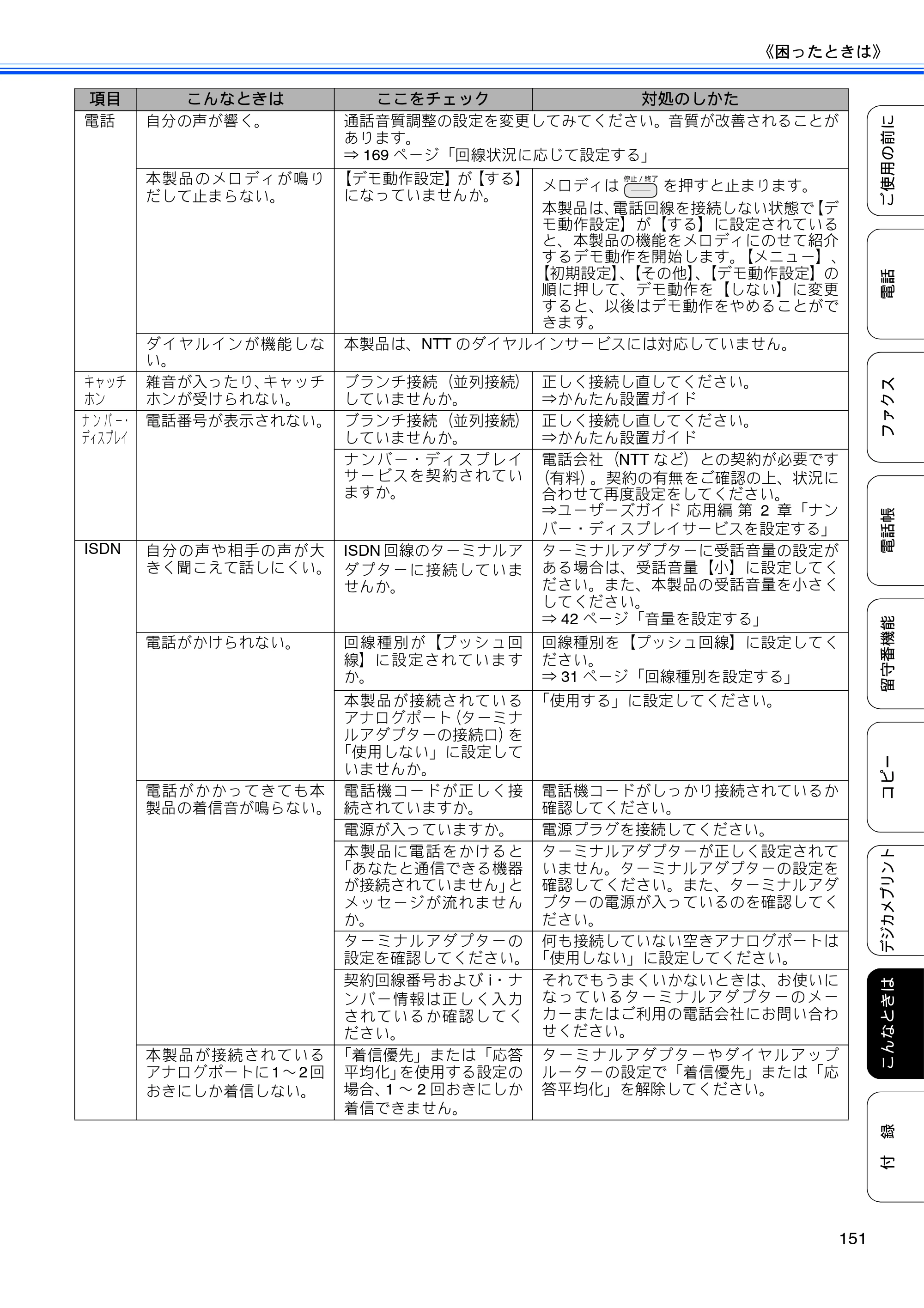ブラザー MFC-J710D/ MFC-J710DW ユーザーズガイド ~基本編~ — 原本ページ — 153ページ