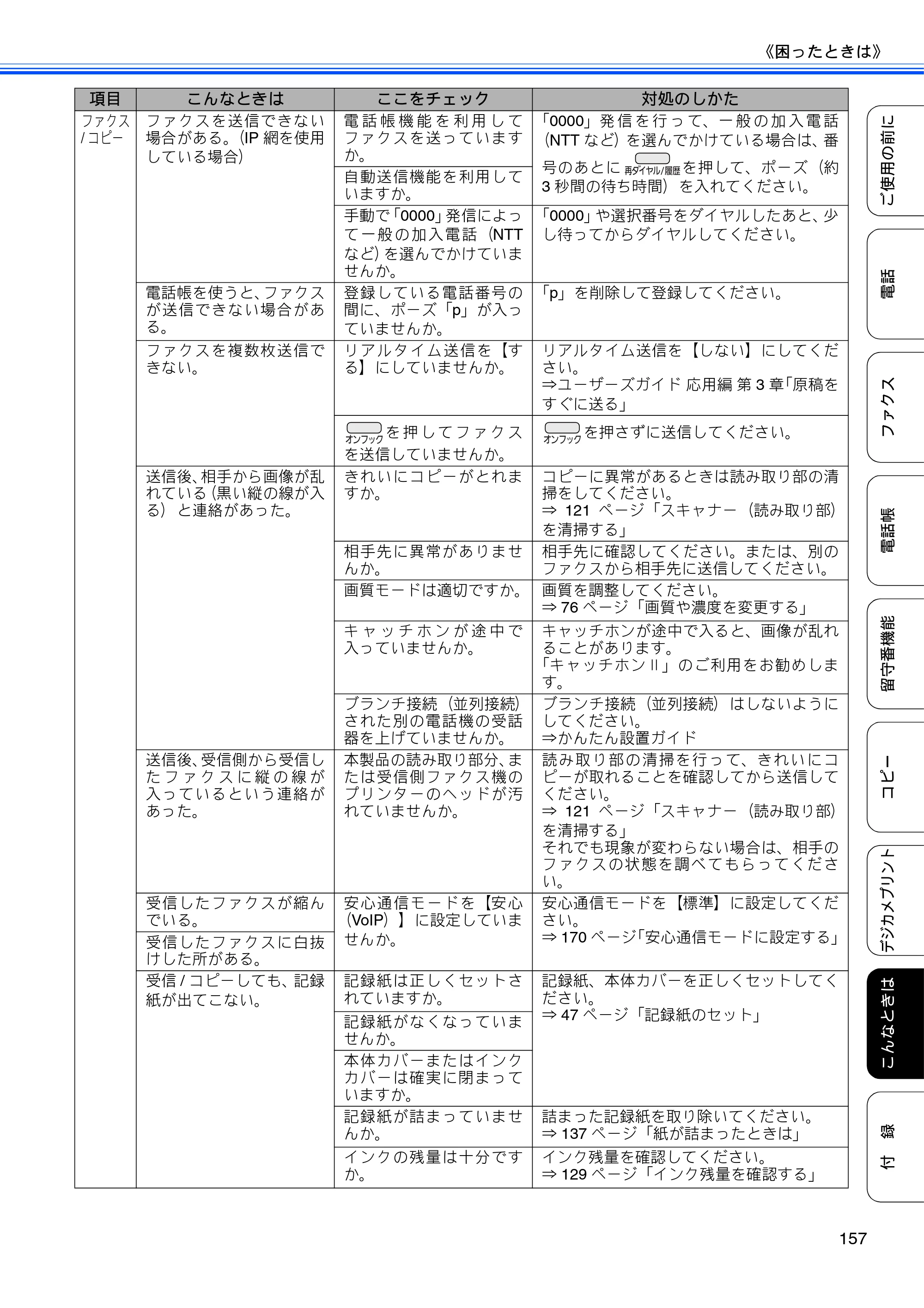 ブラザー MFC-J710D/ MFC-J710DW ユーザーズガイド ~基本編~ — 原本ページ — 159ページ