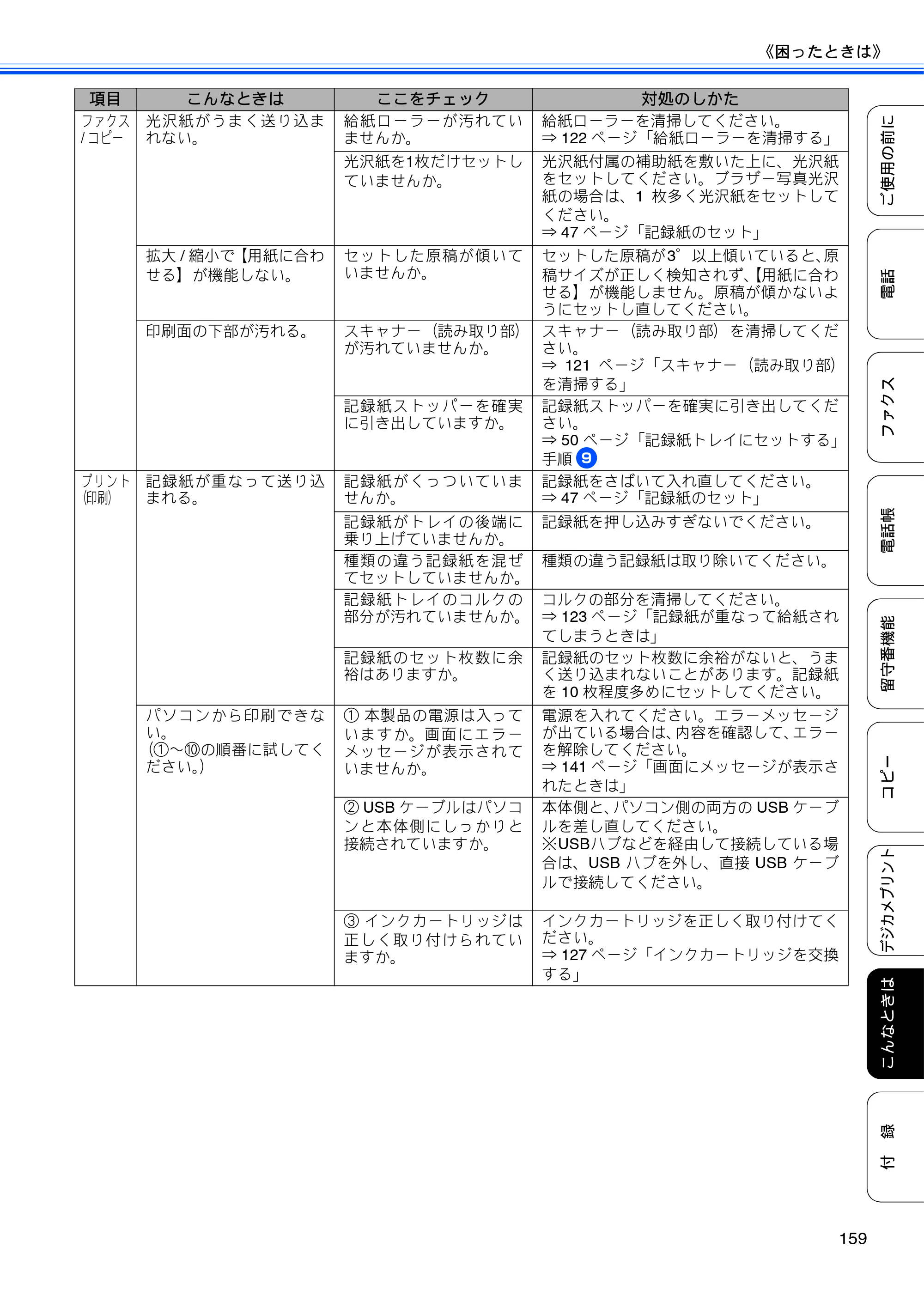 ブラザー MFC-J710D/ MFC-J710DW ユーザーズガイド ~基本編~ — 原本ページ — 161ページ