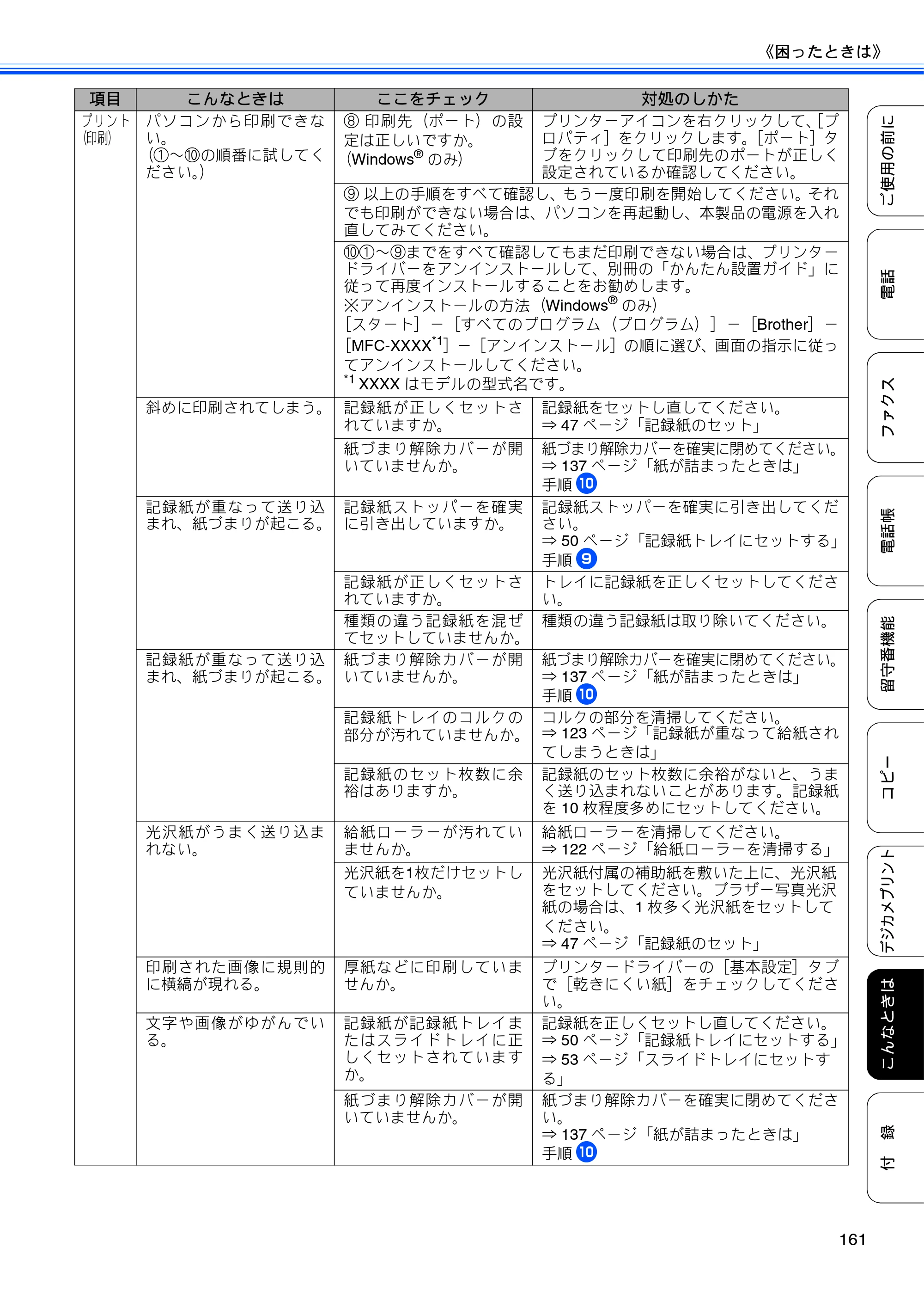 ブラザー MFC-J710D/ MFC-J710DW ユーザーズガイド ~基本編~ — 原本ページ — 163ページ