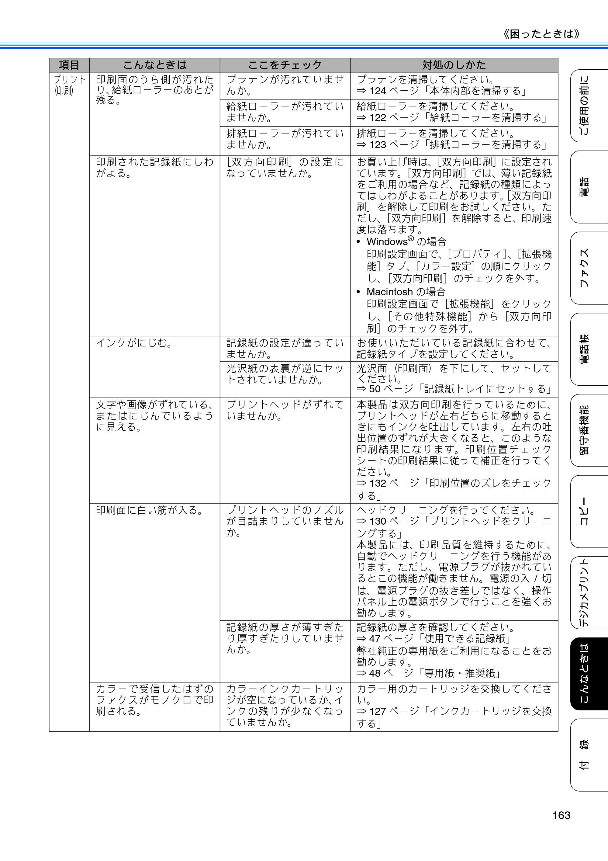 ブラザー MFC-J710D/ MFC-J710DW ユーザーズガイド ~基本編~ — 原本ページ — 165ページ