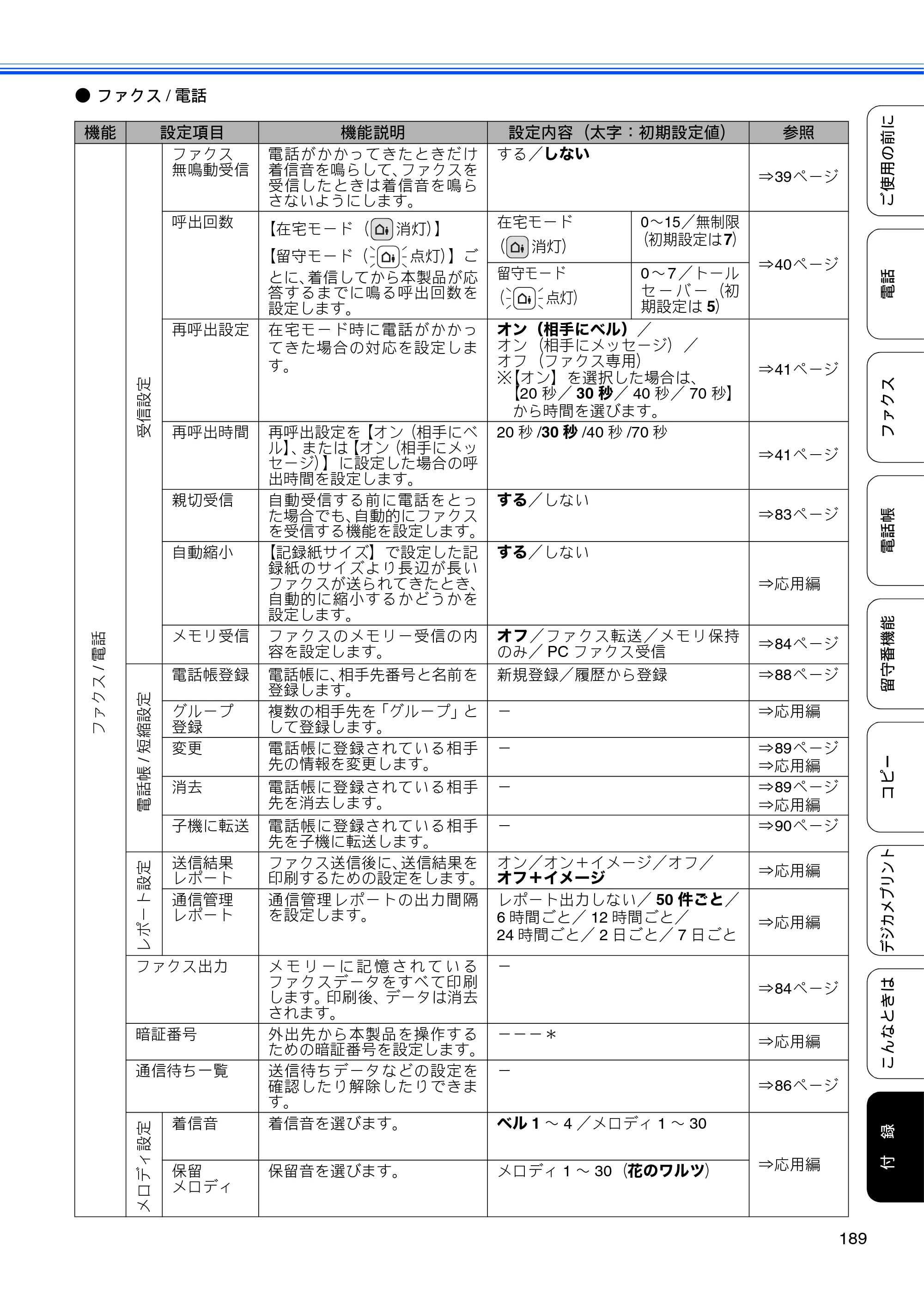 ブラザー MFC-J710D/ MFC-J710DW ユーザーズガイド ~基本編~ — 原本ページ — 191ページ