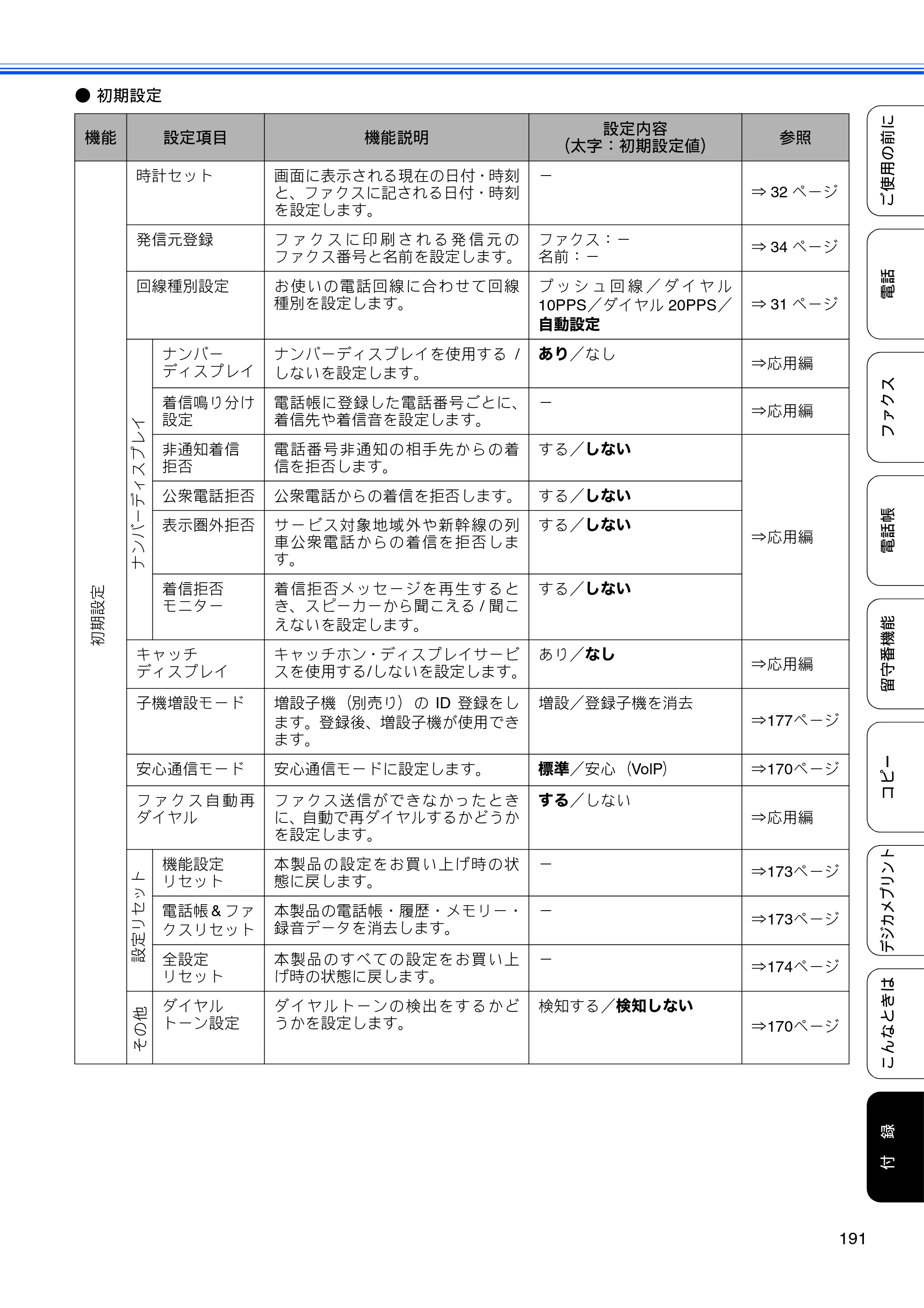ブラザー MFC-J710D/ MFC-J710DW ユーザーズガイド ~基本編~ — 原本ページ — 193ページ