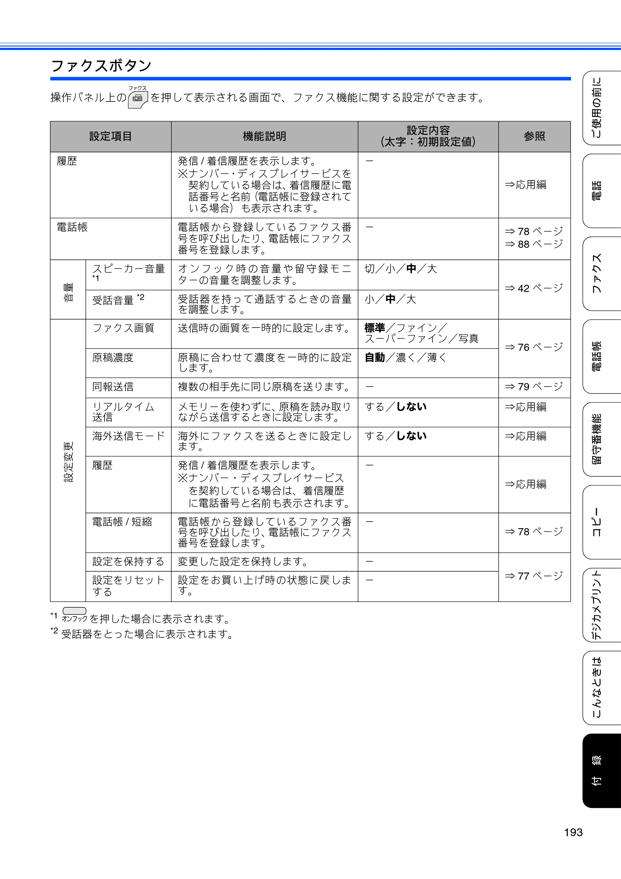 ブラザー MFC-J710D/ MFC-J710DW ユーザーズガイド ~基本編~ — 原本ページ — 195ページ