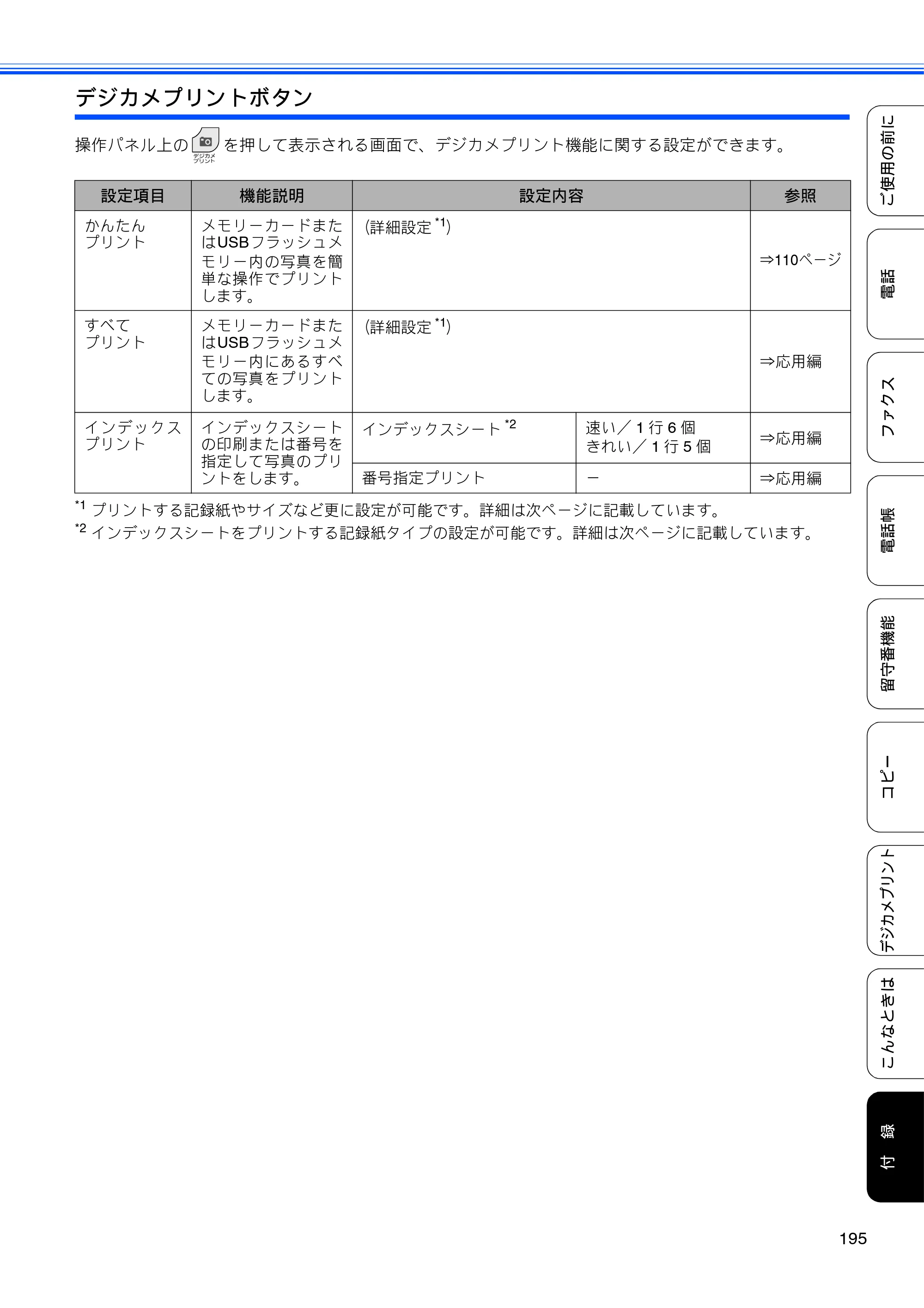 ブラザー MFC-J710D/ MFC-J710DW ユーザーズガイド ~基本編~ — 原本ページ — 197ページ