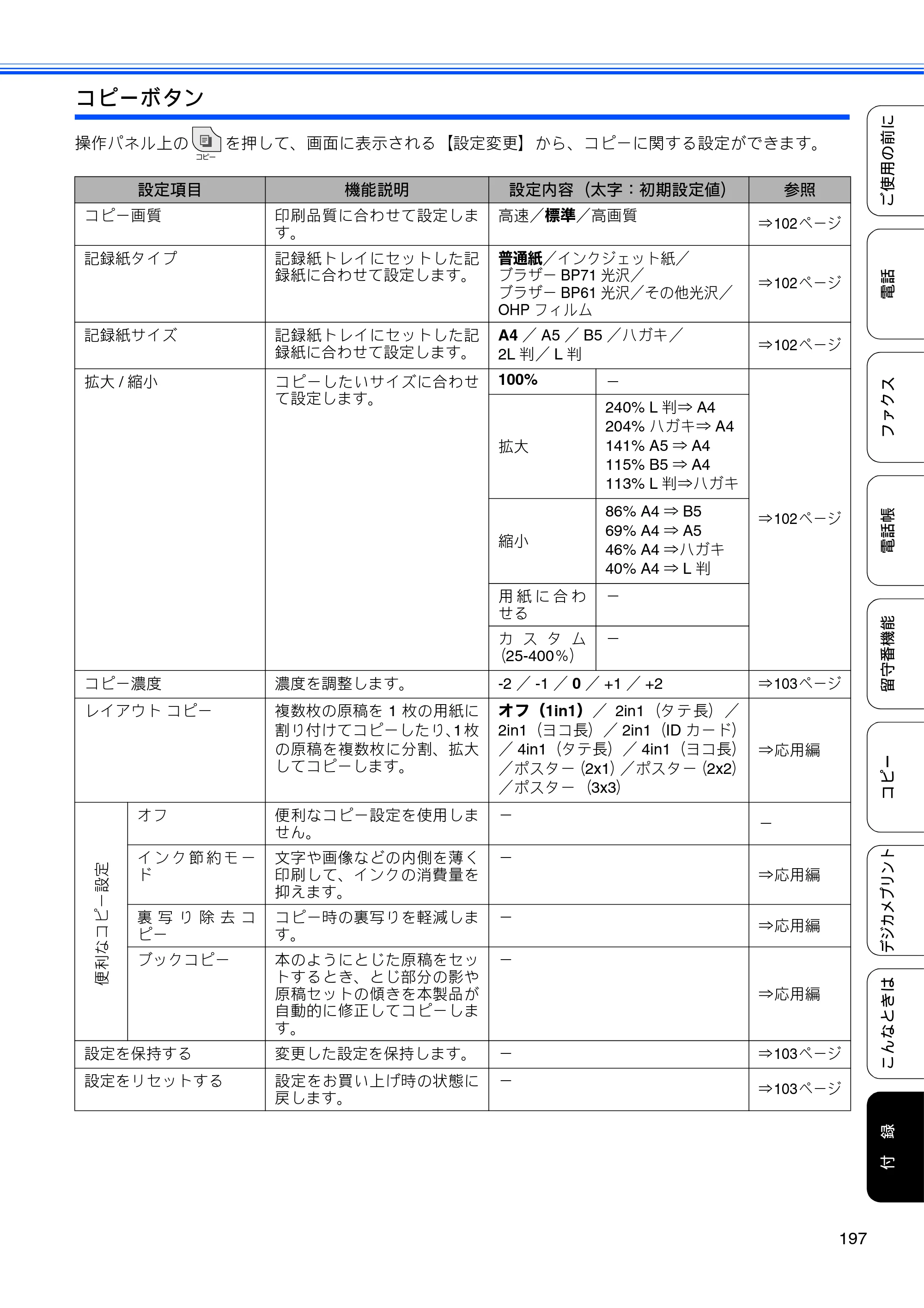 ブラザー MFC-J710D/ MFC-J710DW ユーザーズガイド ~基本編~ — 原本ページ — 199ページ