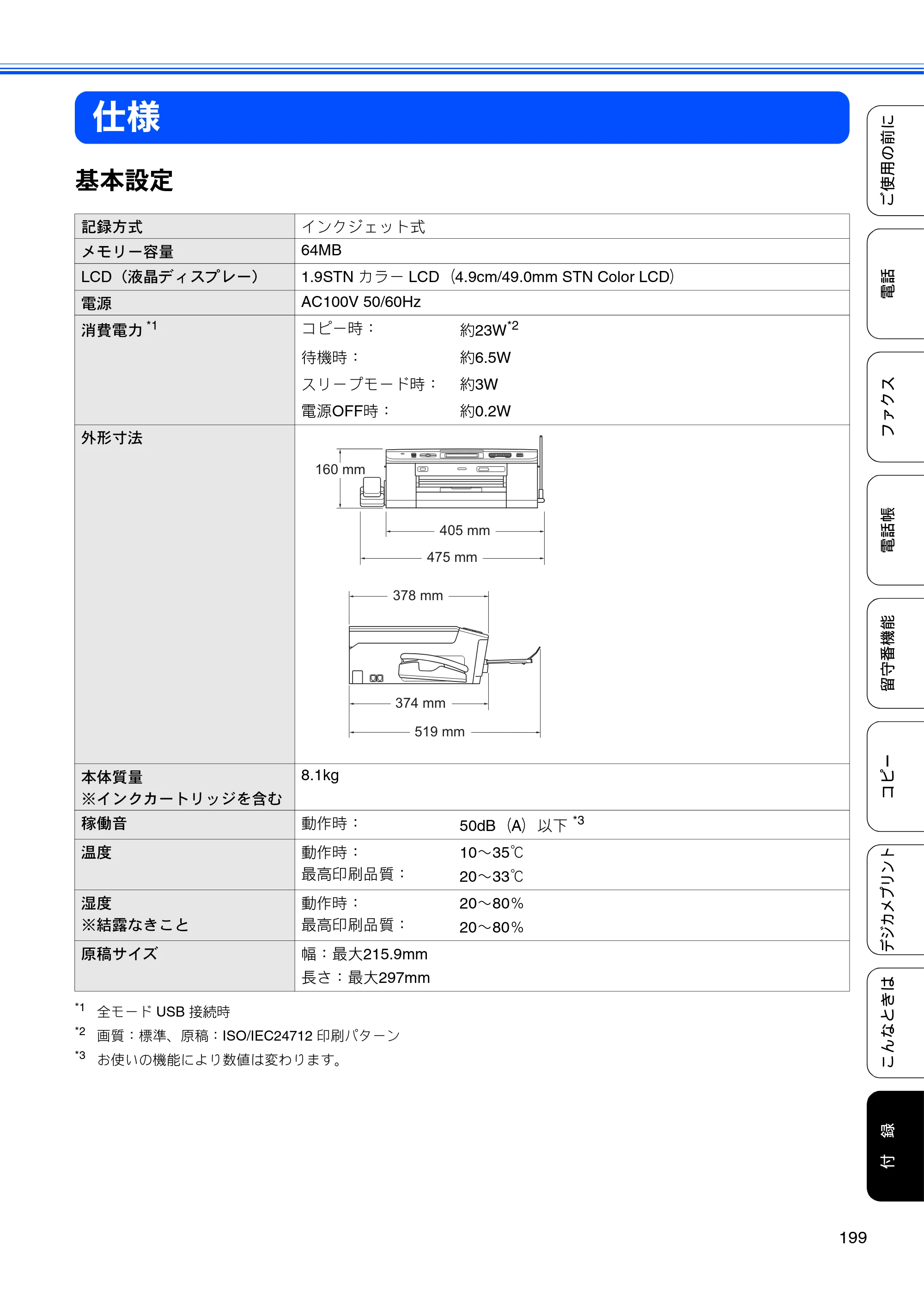 ブラザー MFC-J710D/ MFC-J710DW ユーザーズガイド ~基本編~ — 仕様 — 原本ページ — 201ページ