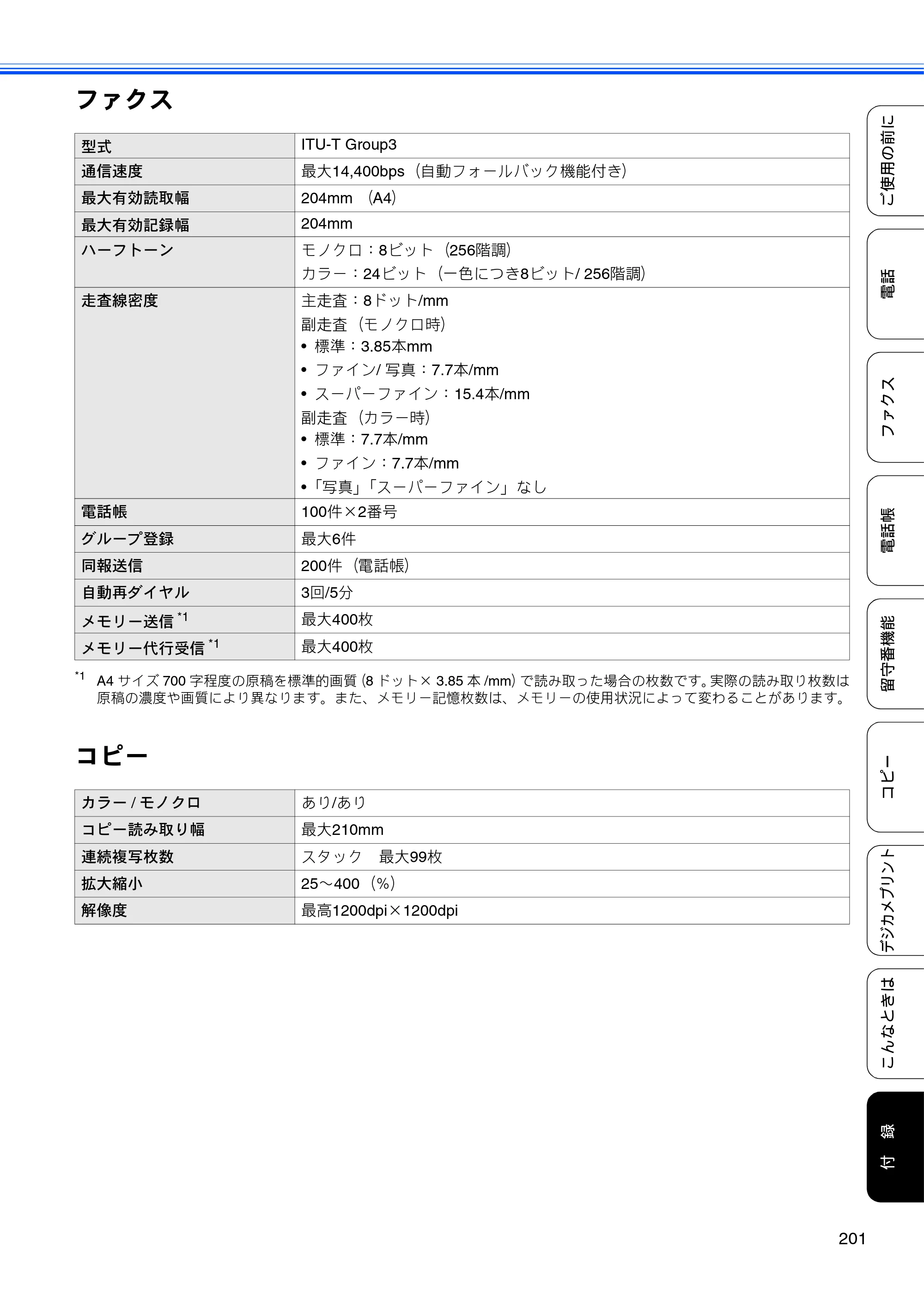 ブラザー MFC-J710D/ MFC-J710DW ユーザーズガイド ~基本編~ — 原本ページ — 203ページ