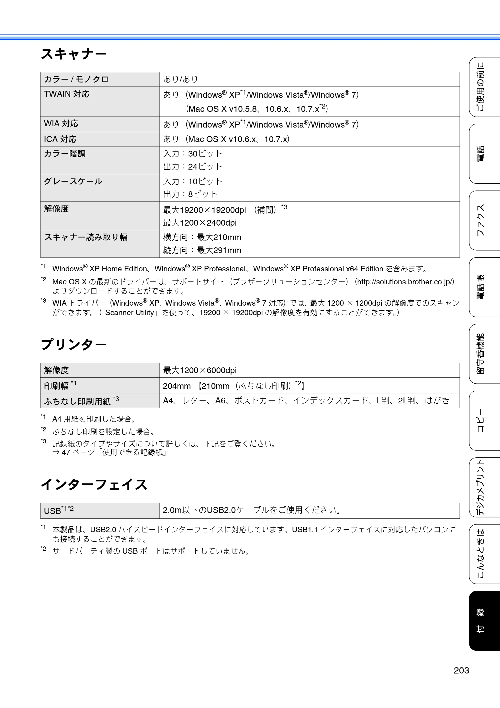 ブラザー MFC-J710D/ MFC-J710DW ユーザーズガイド ~基本編~ — 原本ページ — 205ページ