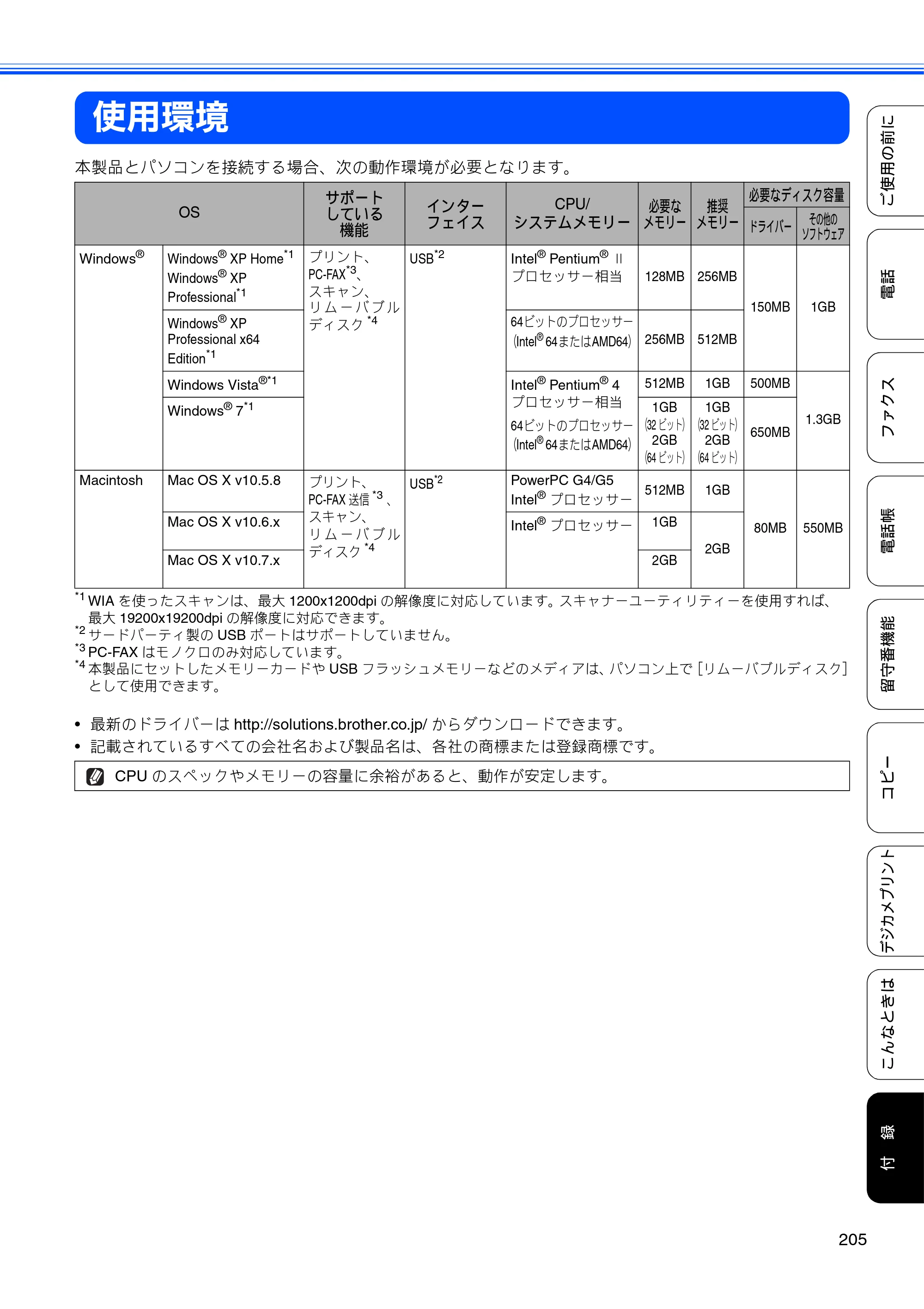ブラザー MFC-J710D/ MFC-J710DW ユーザーズガイド ~基本編~ — 使用環境 — 原本ページ — 207ページ