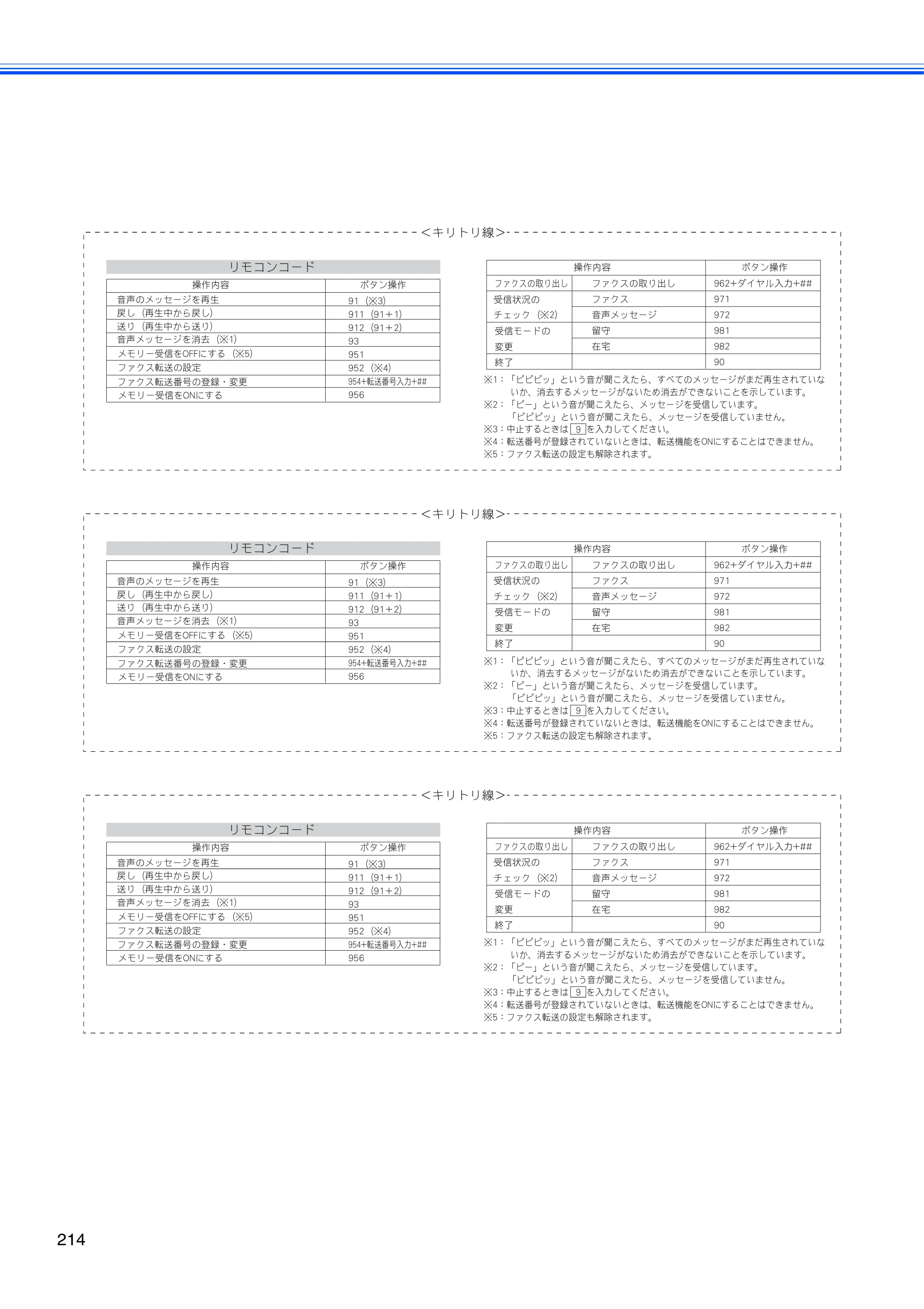 ブラザー MFC-J710D/ MFC-J710DW ユーザーズガイド ~基本編~ — 原本ページ — 216ページ