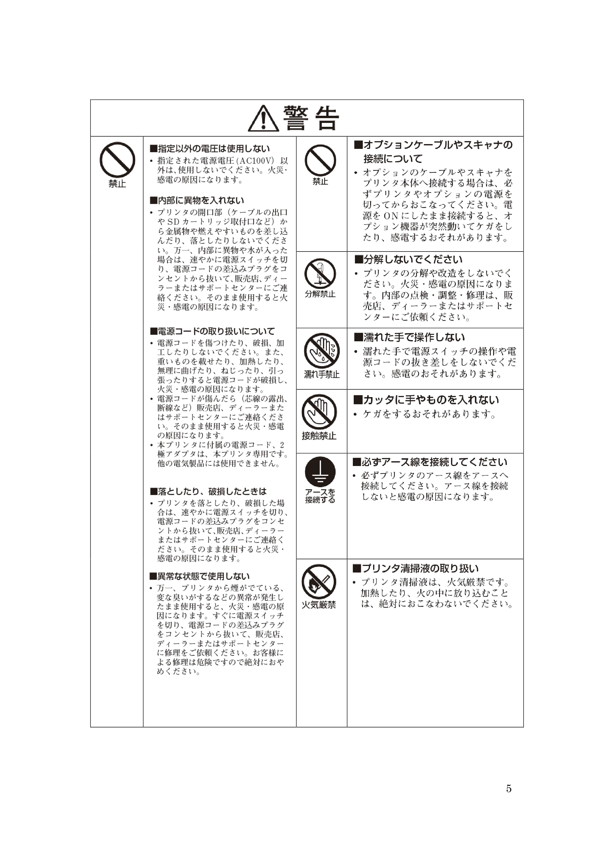 サトー GHS612R / HS612R GHS612RⅢ 取扱説明書（第1版） — 原本ページ — 5ページ